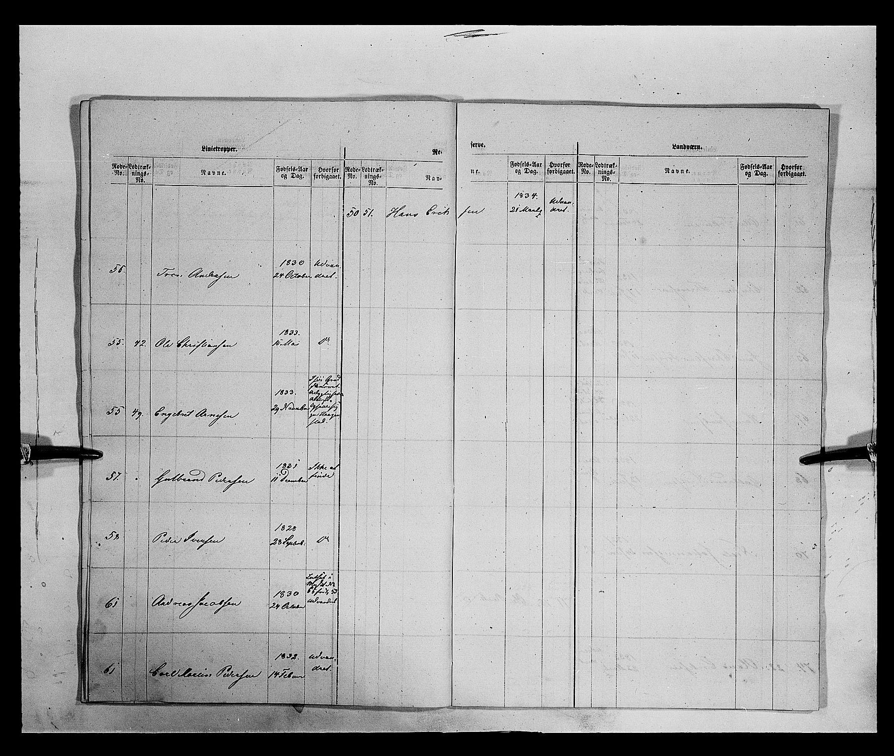 Fylkesmannen i Oppland, AV/SAH-FYO-002/1/K/Kb/L1161: Valderske nasjonale musketérkorps - Vangske kompani og Hadelandske kompani av Akershusiske nasjonale musketérkorps, 1818-1860, s. 3155