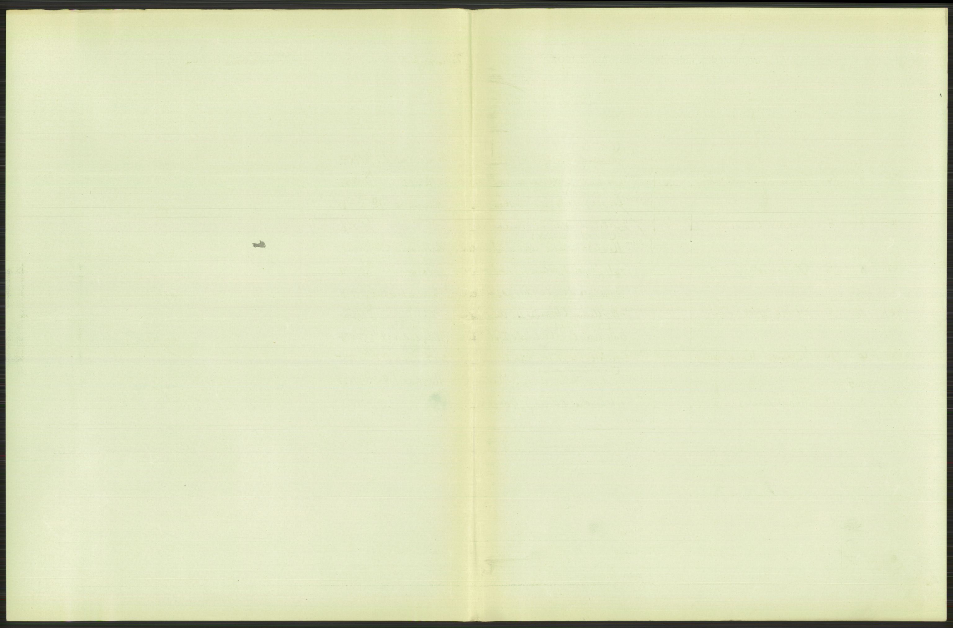 Statistisk sentralbyrå, Sosiodemografiske emner, Befolkning, AV/RA-S-2228/D/Df/Dfa/Dfag/L0007: Kristiania: Levendefødte menn og kvinner., 1909, s. 749