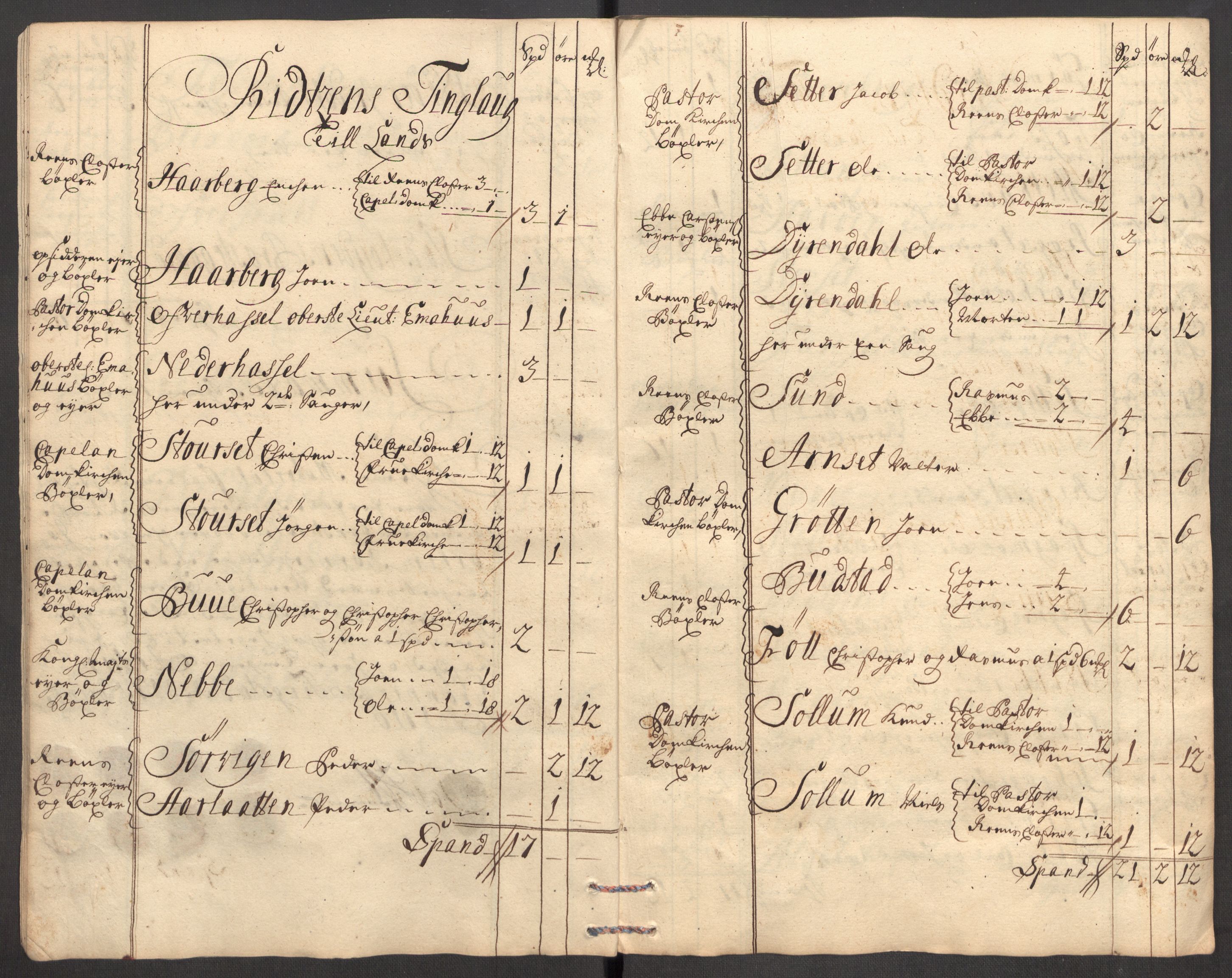 Rentekammeret inntil 1814, Reviderte regnskaper, Fogderegnskap, AV/RA-EA-4092/R57/L3859: Fogderegnskap Fosen, 1710, s. 28