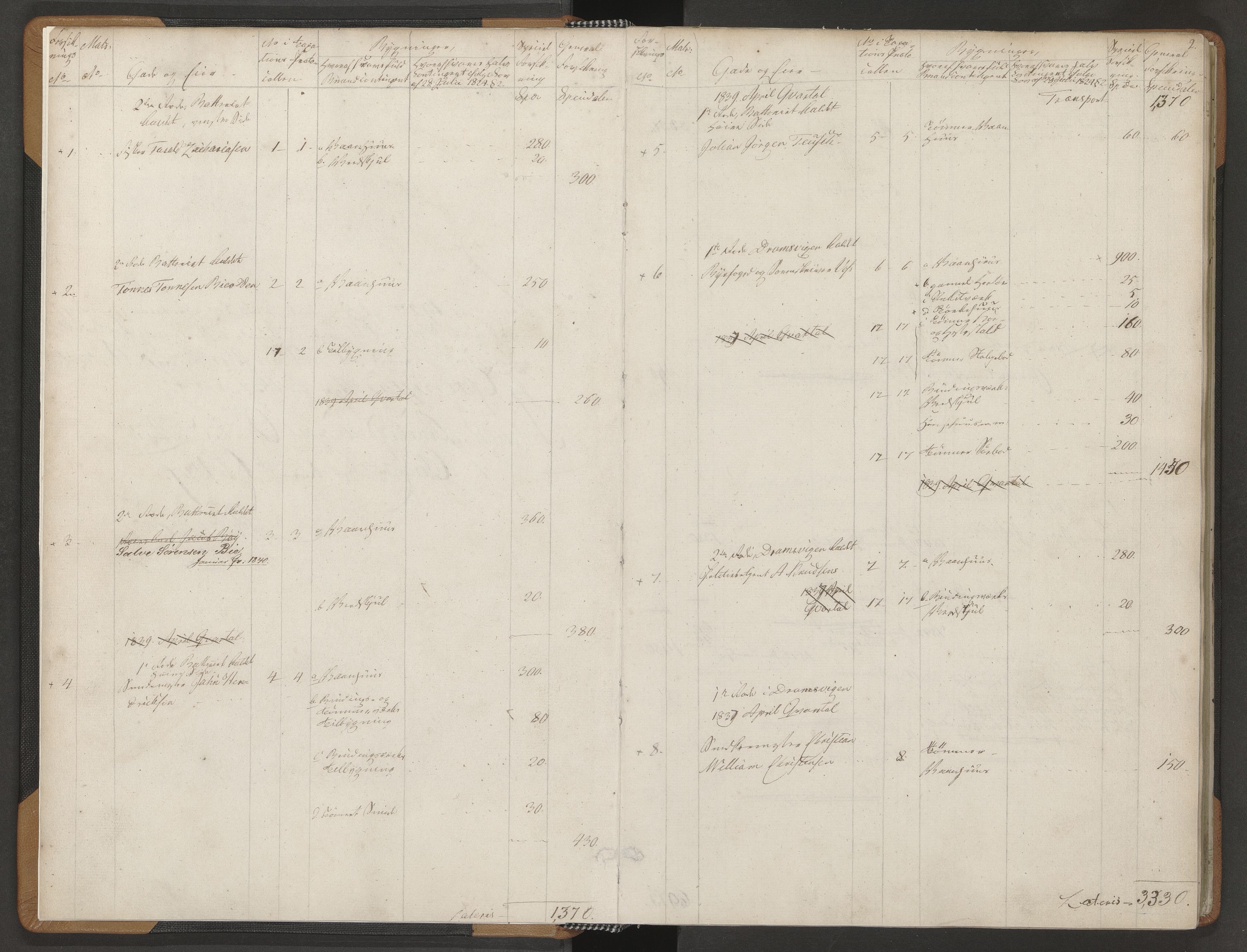 Norges Brannkasse Grimstad, AV/SAK-2241-0018/F/Fa/L0002: Branntakstprotokoll nr. 2 (takstoversikt), 1837-1914
