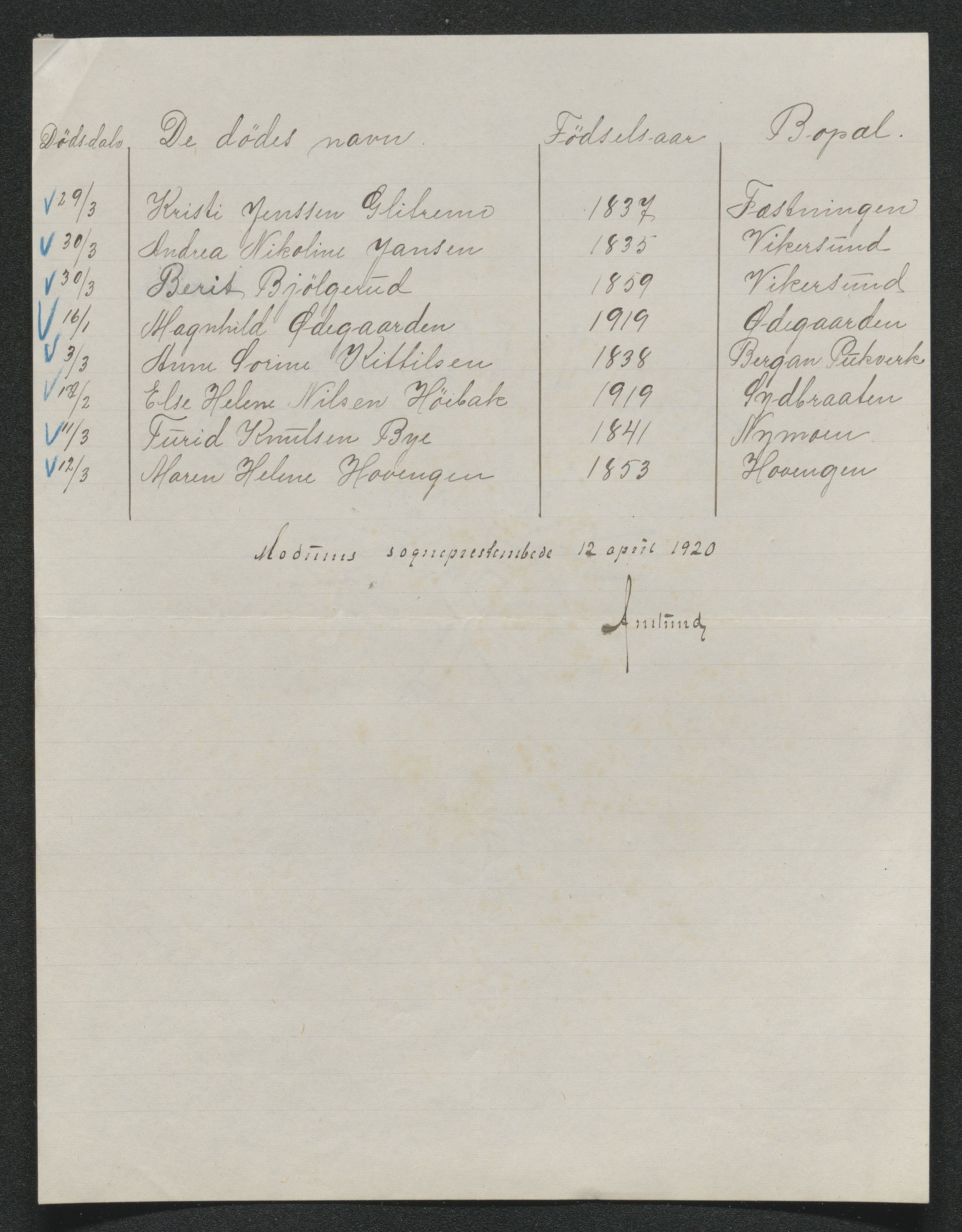 Eiker, Modum og Sigdal sorenskriveri, AV/SAKO-A-123/H/Ha/Hab/L0040: Dødsfallsmeldinger, 1920-1921, s. 310