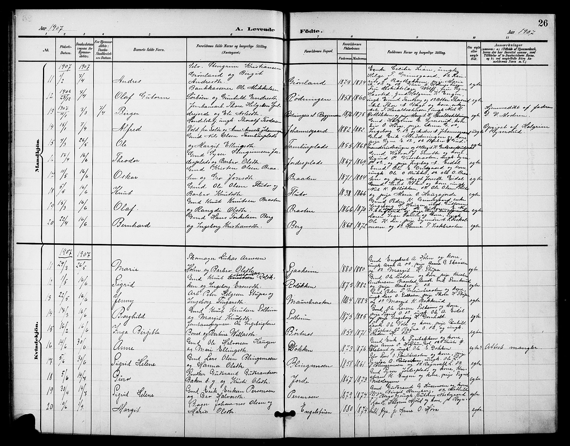 Nes kirkebøker, AV/SAKO-A-236/G/Ga/L0004: Klokkerbok nr. I 4, 1900-1925, s. 26