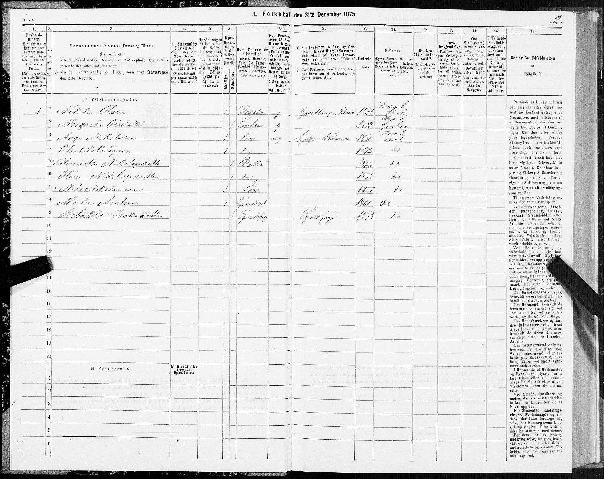 SAT, Folketelling 1875 for 1734P Stod prestegjeld, 1875, s. 4002