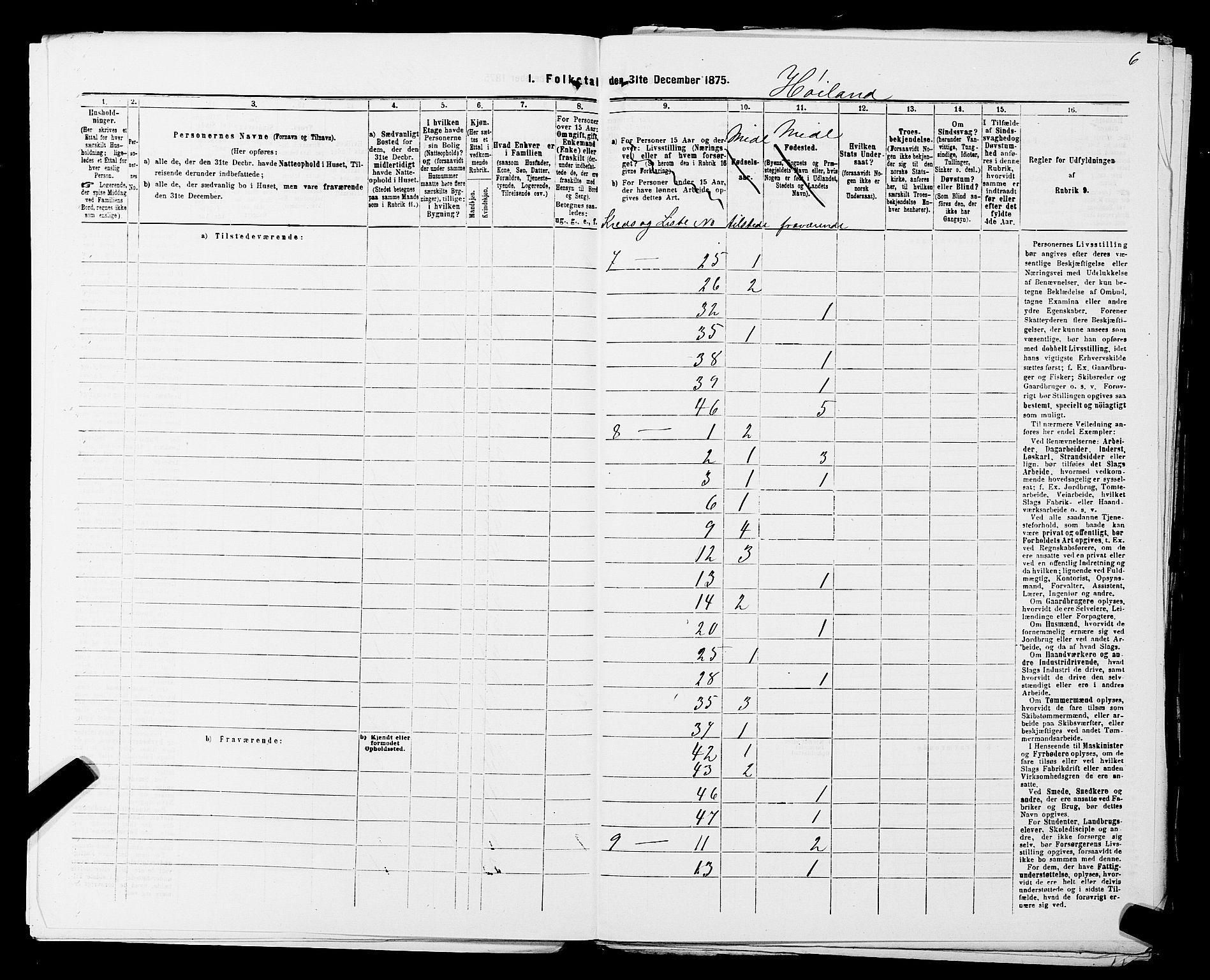 SAST, Folketelling 1875 for 1123L Høyland prestegjeld, Høyland sokn, 1875, s. 9