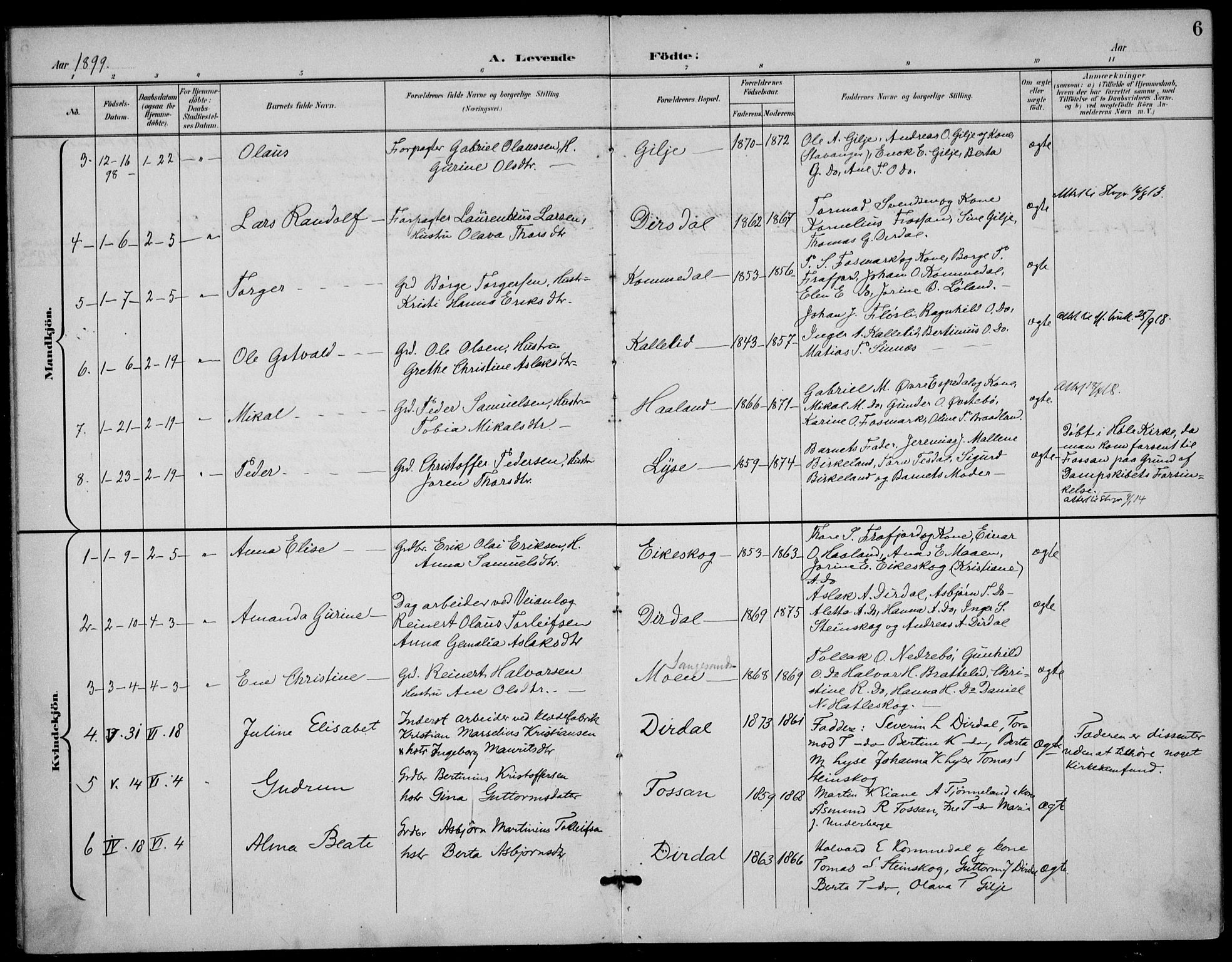 Høgsfjord sokneprestkontor, AV/SAST-A-101624/H/Ha/Haa/L0007: Ministerialbok nr. A 7, 1898-1917, s. 6