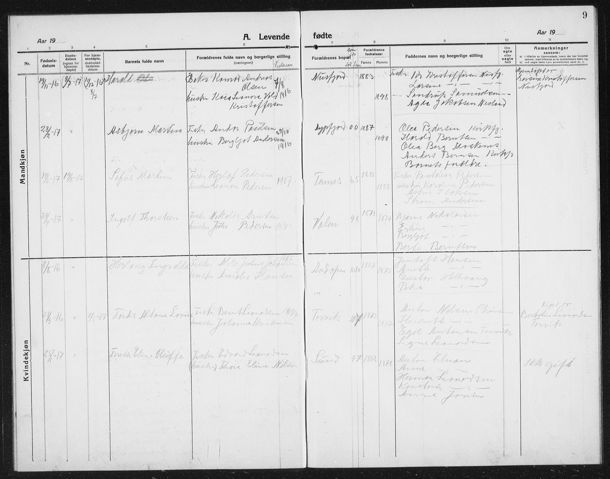 Ministerialprotokoller, klokkerbøker og fødselsregistre - Nordland, AV/SAT-A-1459/887/L1229: Klokkerbok nr. 887C01, 1916-1935, s. 9