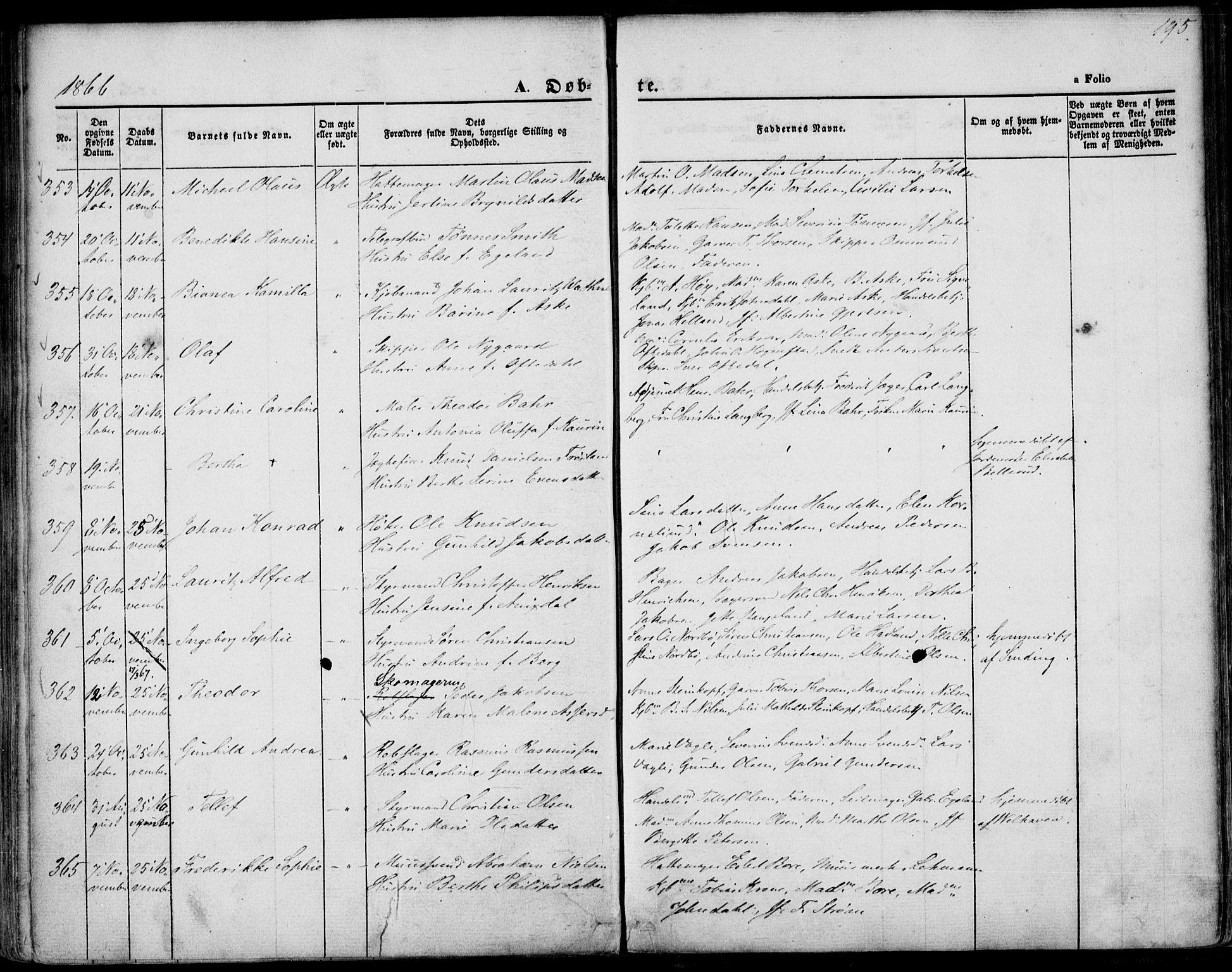 St. Petri sokneprestkontor, AV/SAST-A-101813/001/30/30BA/L0001: Ministerialbok nr. A 1, 1861-1868, s. 195