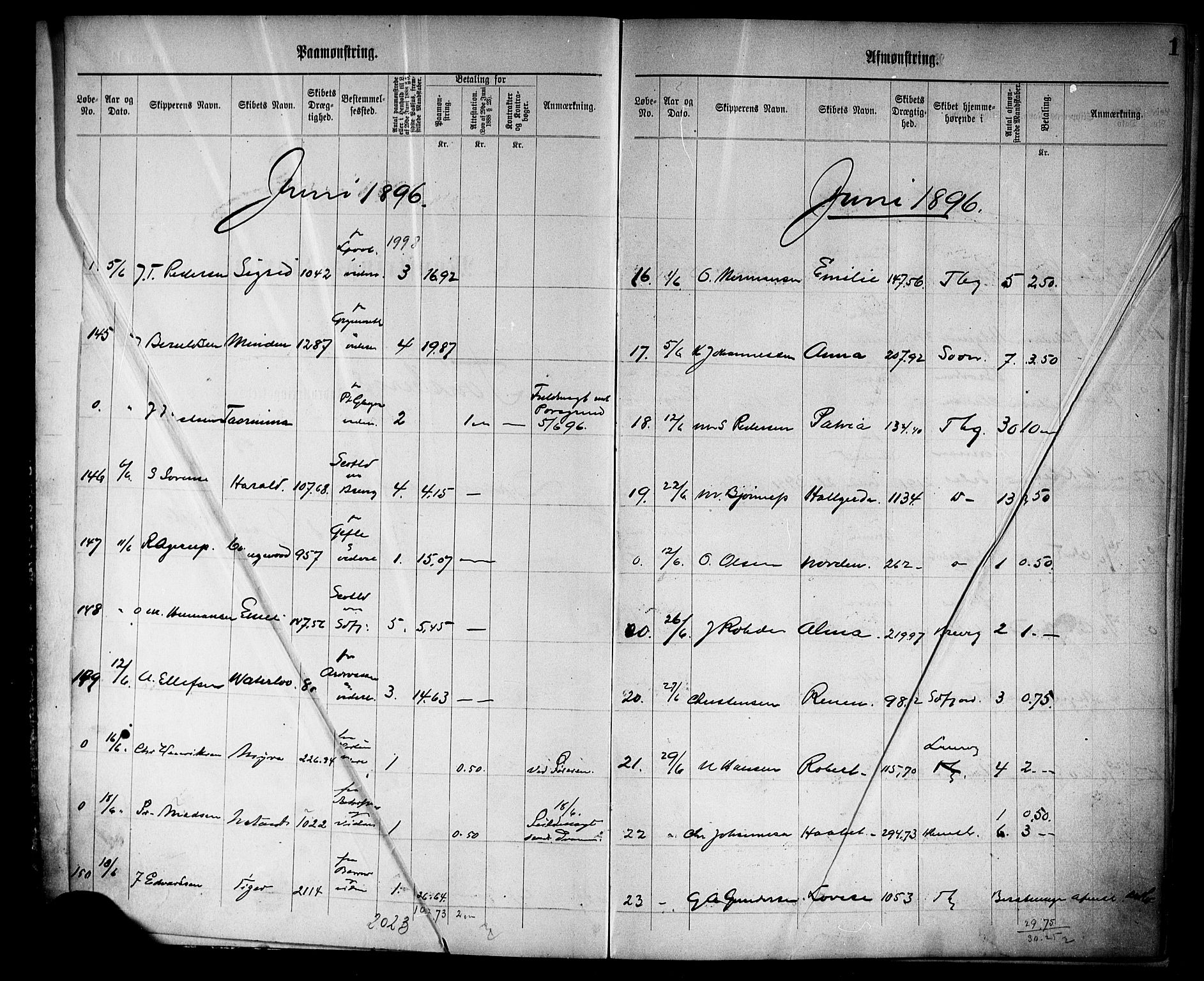 Tønsberg innrulleringskontor, AV/SAKO-A-786/H/Ha/L0005: Mønstringsjournal, 1896-1906, s. 3
