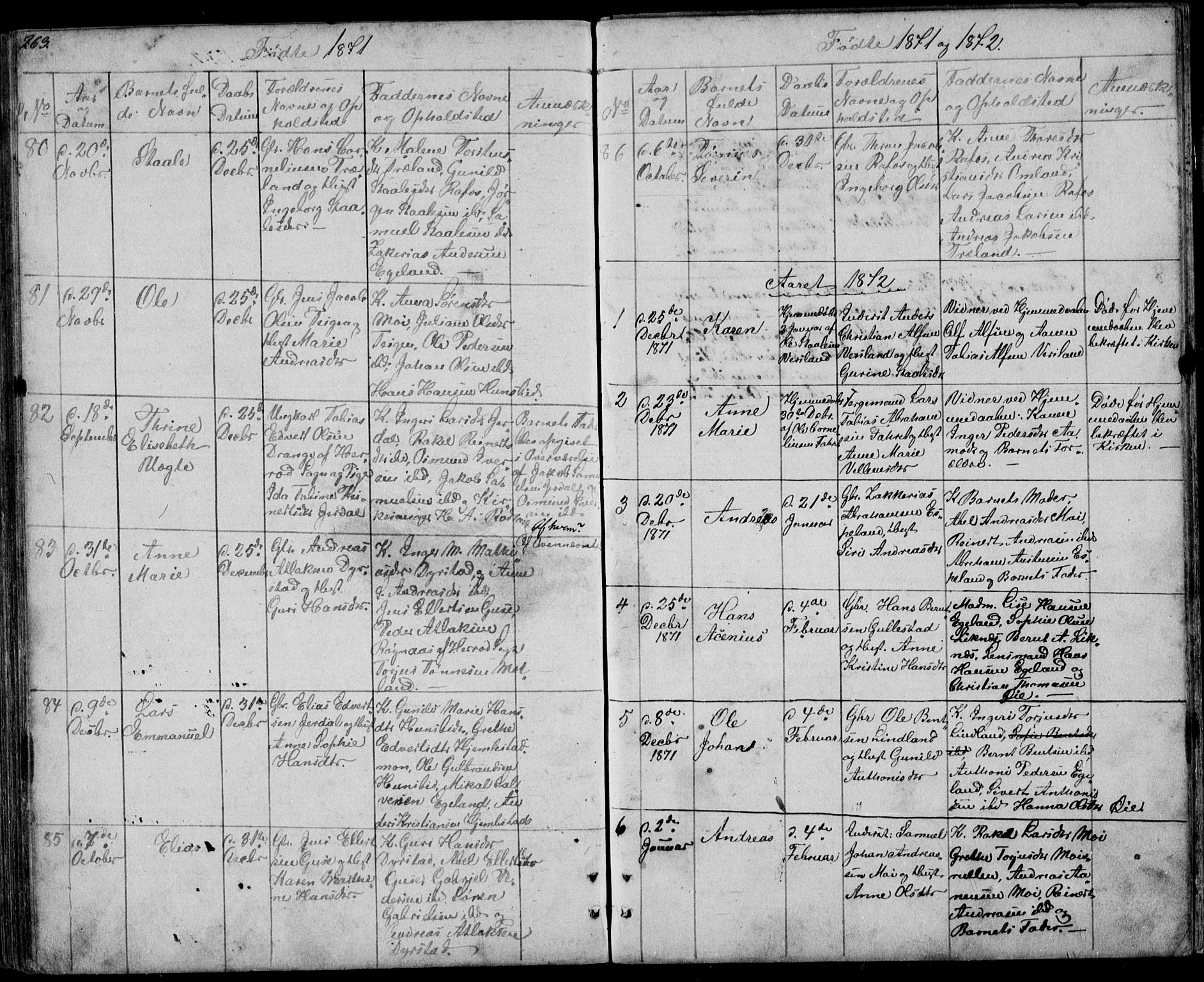 Kvinesdal sokneprestkontor, AV/SAK-1111-0026/F/Fb/Fbb/L0001: Klokkerbok nr. B 1, 1852-1872, s. 263