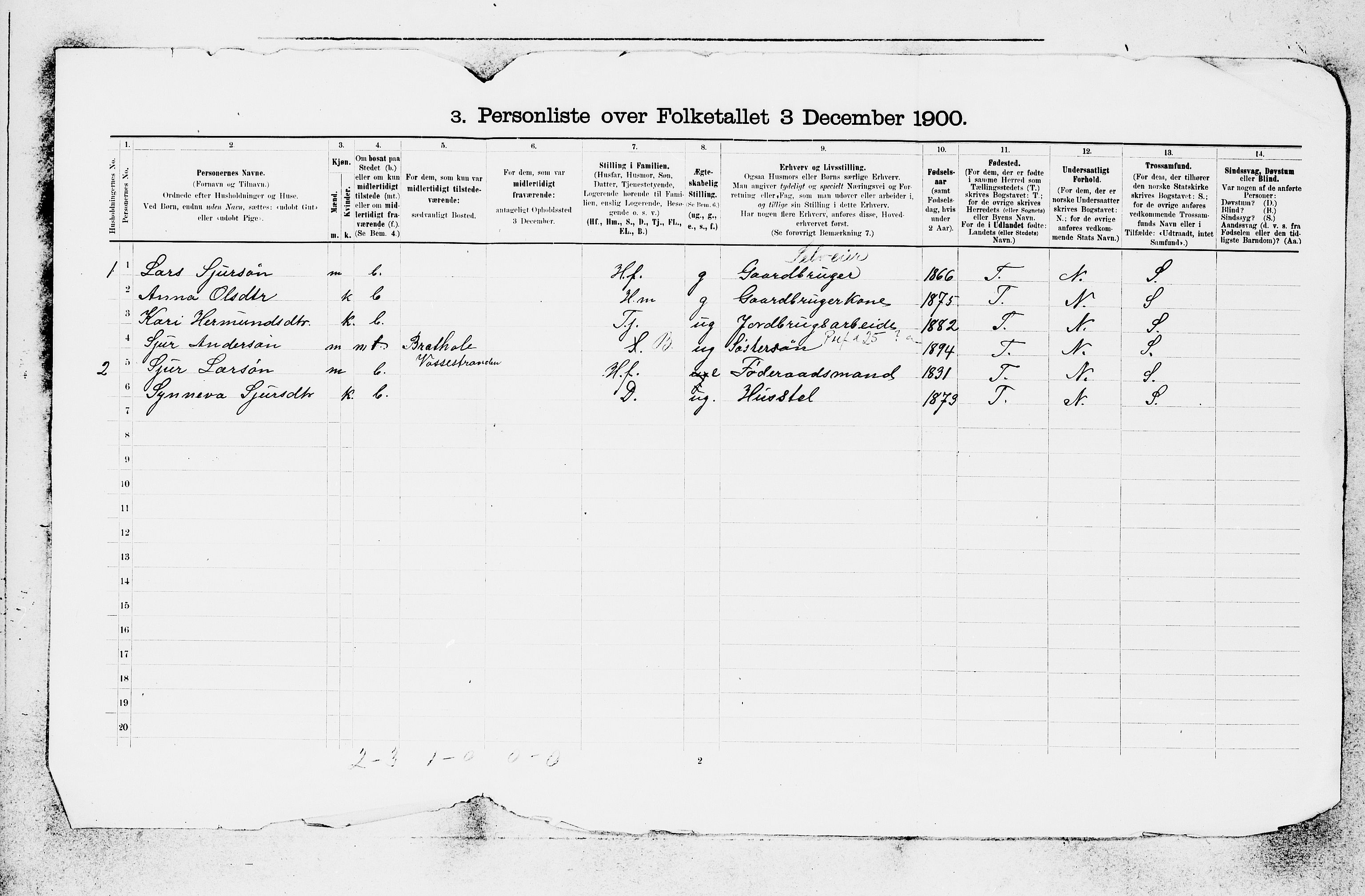 SAB, Folketelling 1900 for 1236 Vossestrand herred, 1900, s. 17