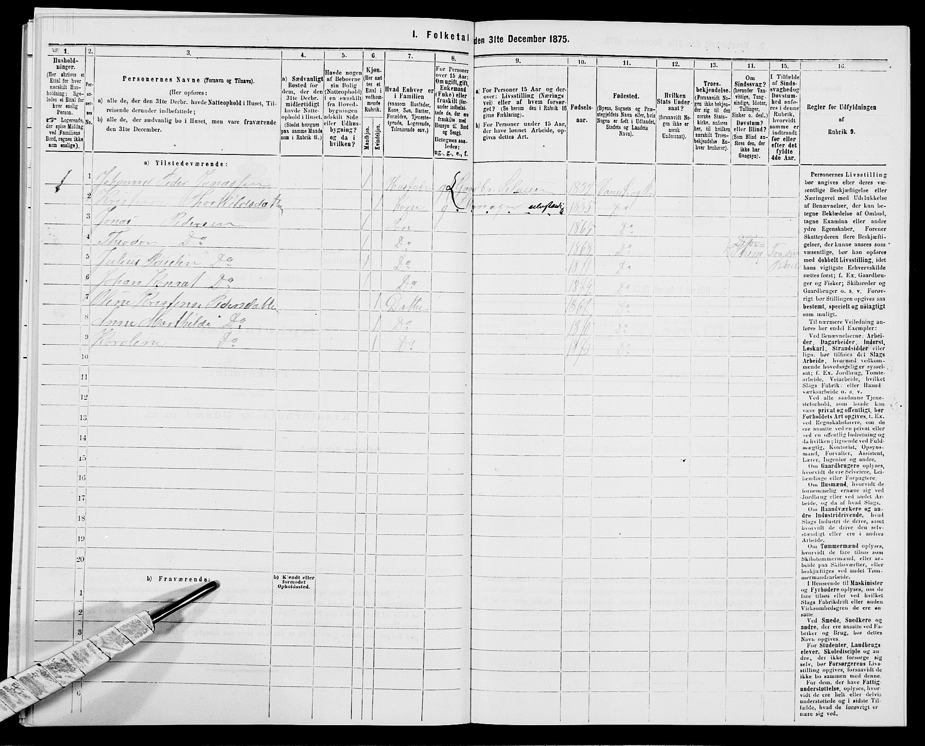 SAK, Folketelling 1875 for 1041L Vanse prestegjeld, Vanse sokn og Farsund landsokn, 1875, s. 1880