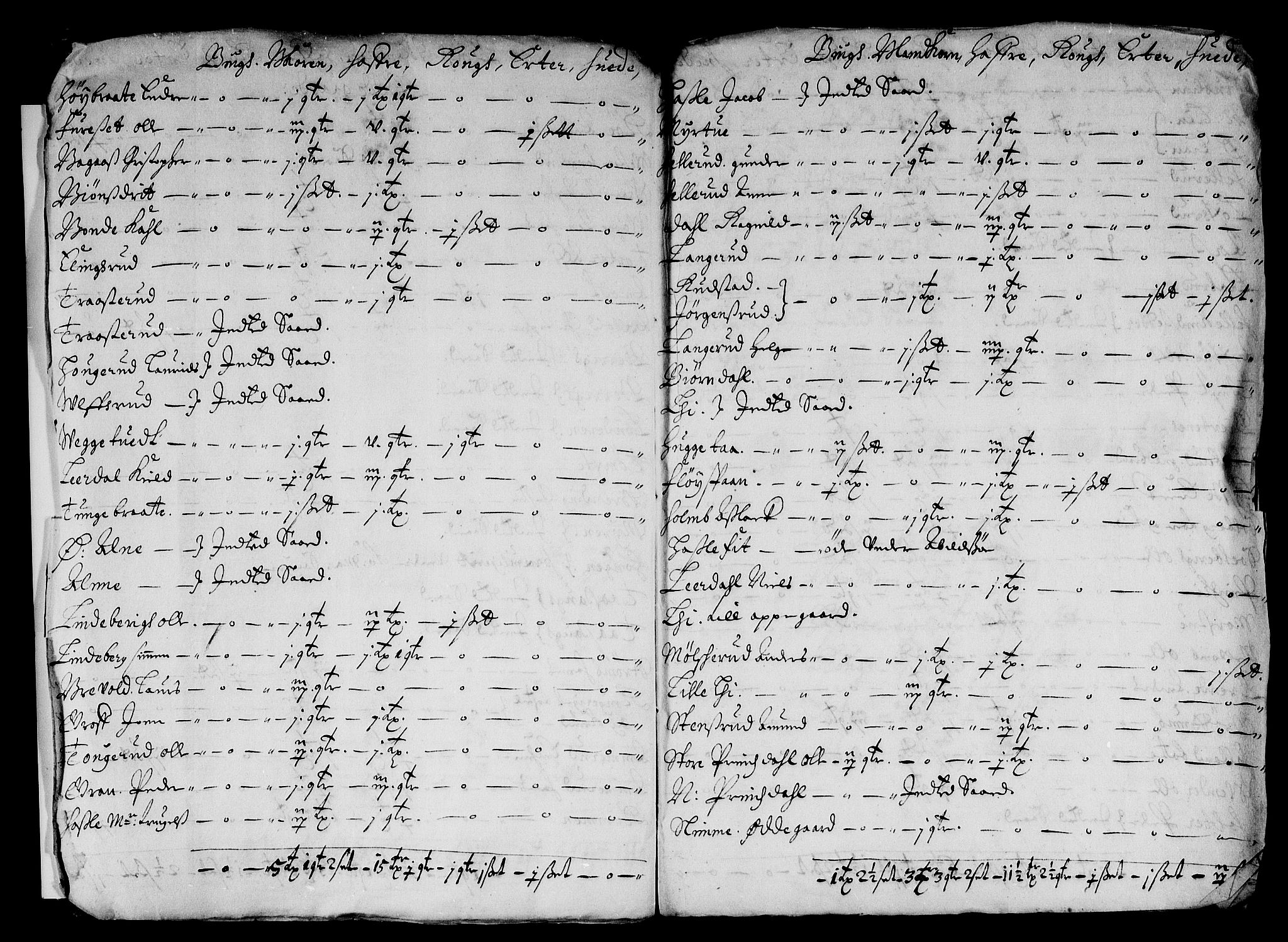 Rentekammeret inntil 1814, Reviderte regnskaper, Stiftamtstueregnskaper, Landkommissariatet på Akershus og Akershus stiftamt, AV/RA-EA-5869/R/Rb/L0087: Akershus stiftamt, 1672-1673