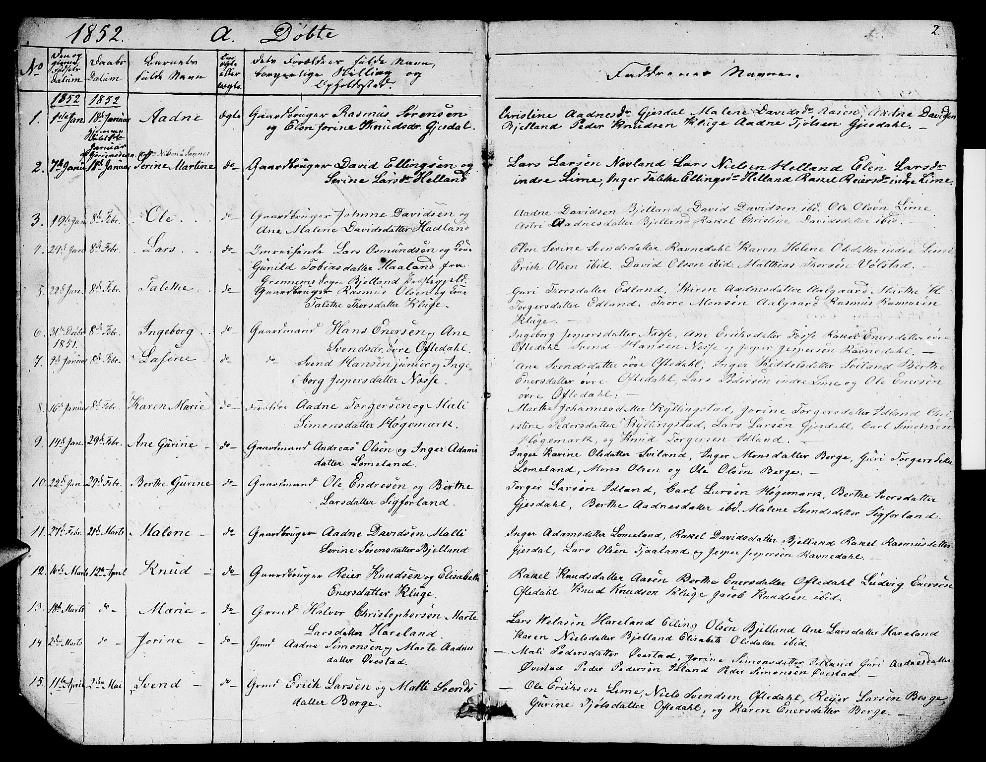 Lye sokneprestkontor, AV/SAST-A-101794/001/30BB/L0003: Klokkerbok nr. B 3, 1852-1874, s. 2