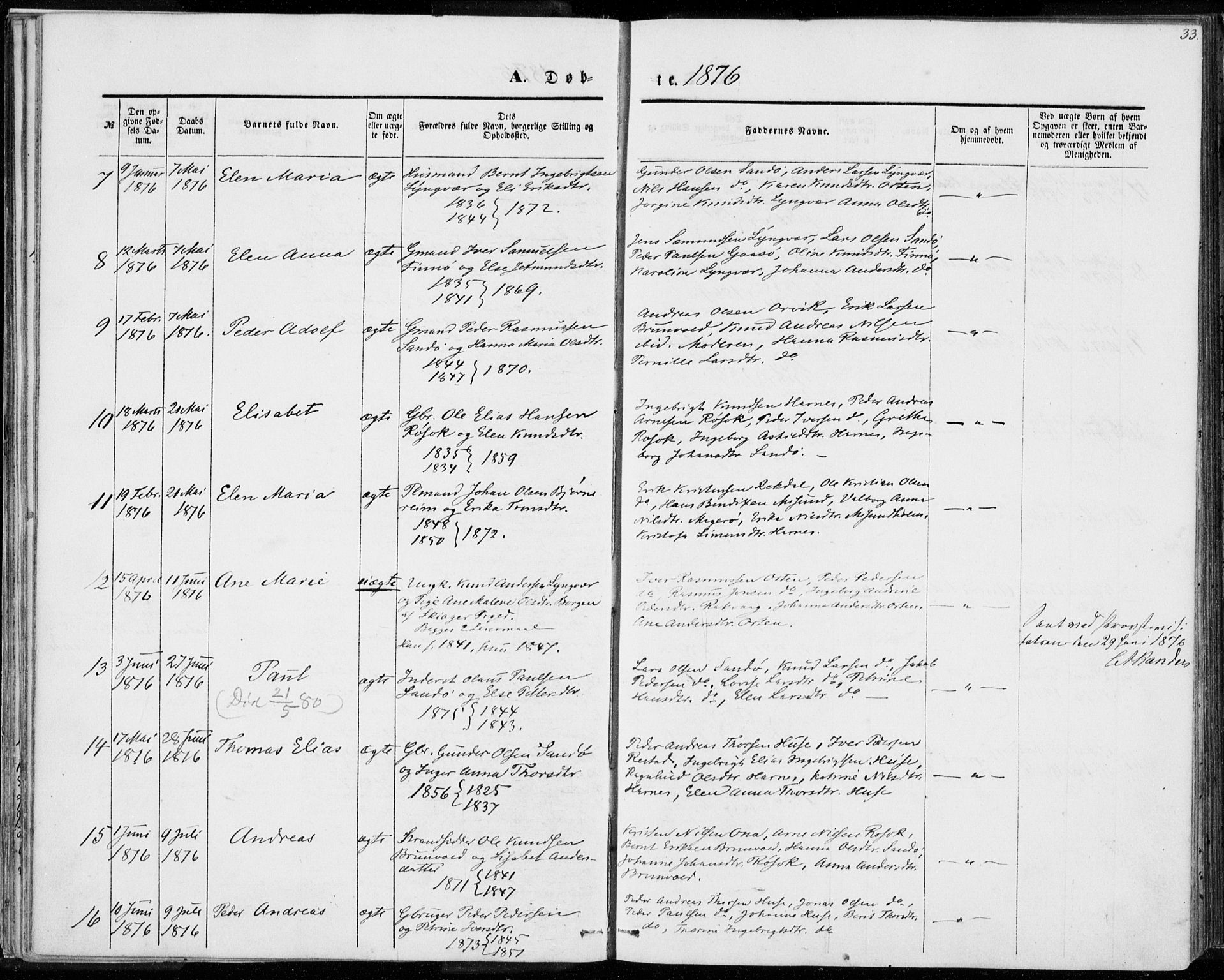 Ministerialprotokoller, klokkerbøker og fødselsregistre - Møre og Romsdal, AV/SAT-A-1454/561/L0728: Ministerialbok nr. 561A02, 1858-1878, s. 33