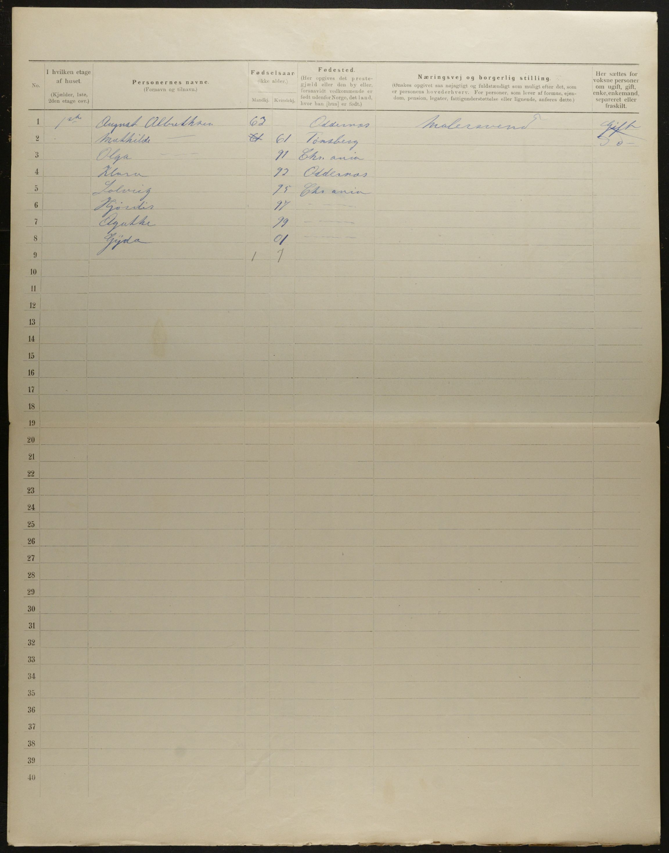 OBA, Kommunal folketelling 31.12.1901 for Kristiania kjøpstad, 1901, s. 8820