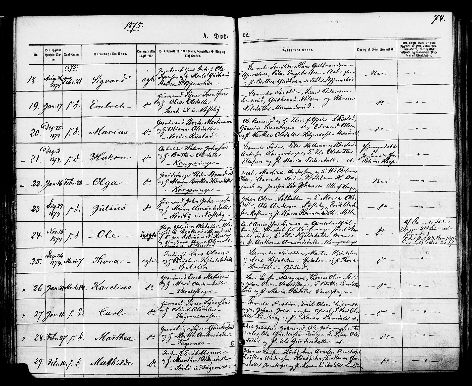 Vinger prestekontor, AV/SAH-PREST-024/H/Ha/Haa/L0012: Ministerialbok nr. 12, 1871-1880, s. 74