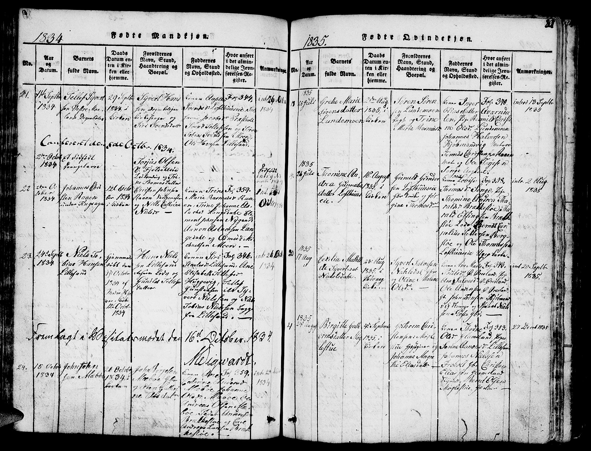 Vestre Moland sokneprestkontor, AV/SAK-1111-0046/F/Fb/Fbb/L0001: Klokkerbok nr. B 1, 1816-1851, s. 81