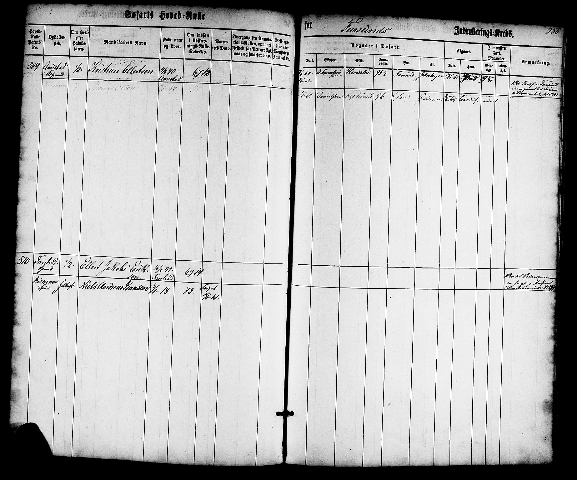 Farsund mønstringskrets, AV/SAK-2031-0017/F/Fb/L0013: Hovedrulle nr 1-574, Z-5, 1860-1869, s. 258