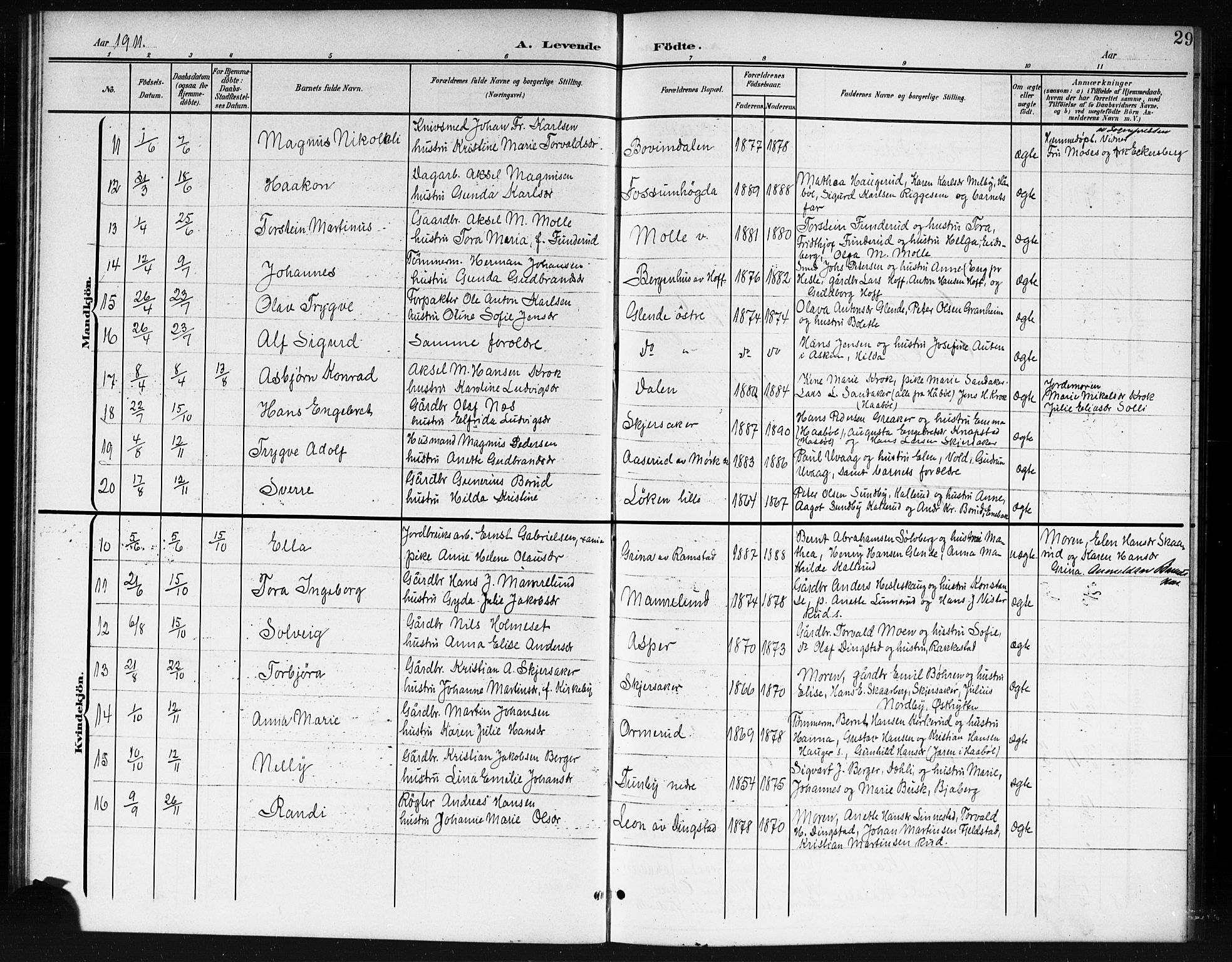 Spydeberg prestekontor Kirkebøker, SAO/A-10924/G/Ga/L0002: Klokkerbok nr. I 2, 1901-1922, s. 29