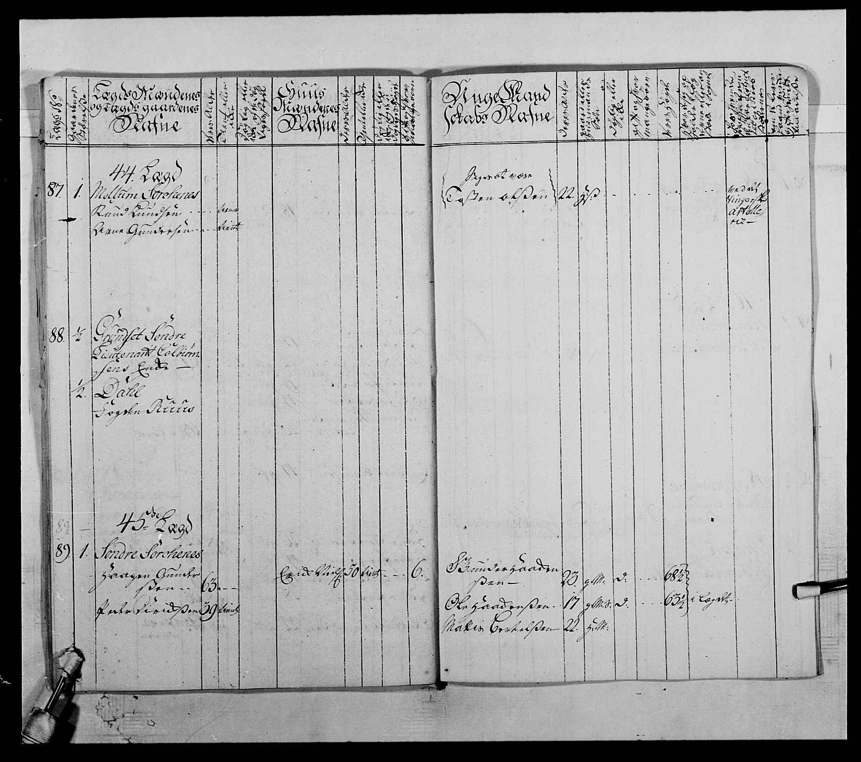 Kommanderende general (KG I) med Det norske krigsdirektorium, AV/RA-EA-5419/E/Ea/L0503b: 1. Opplandske regiment, 1764-1765, s. 28