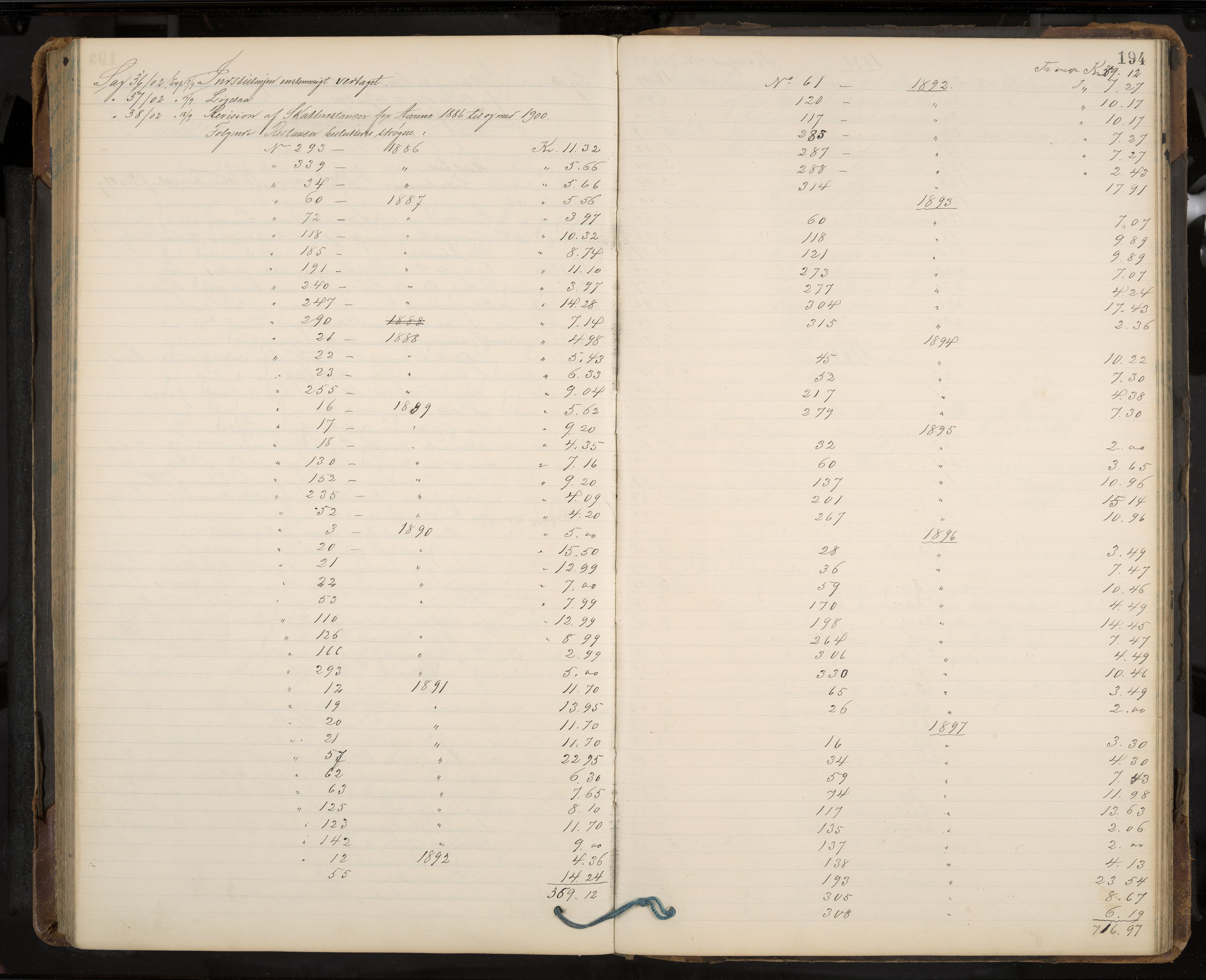 Stavern formannskap og sentraladministrasjon, IKAK/0708021/A/Aa/L0004: Møtebok med register, 1891-1905, s. 194