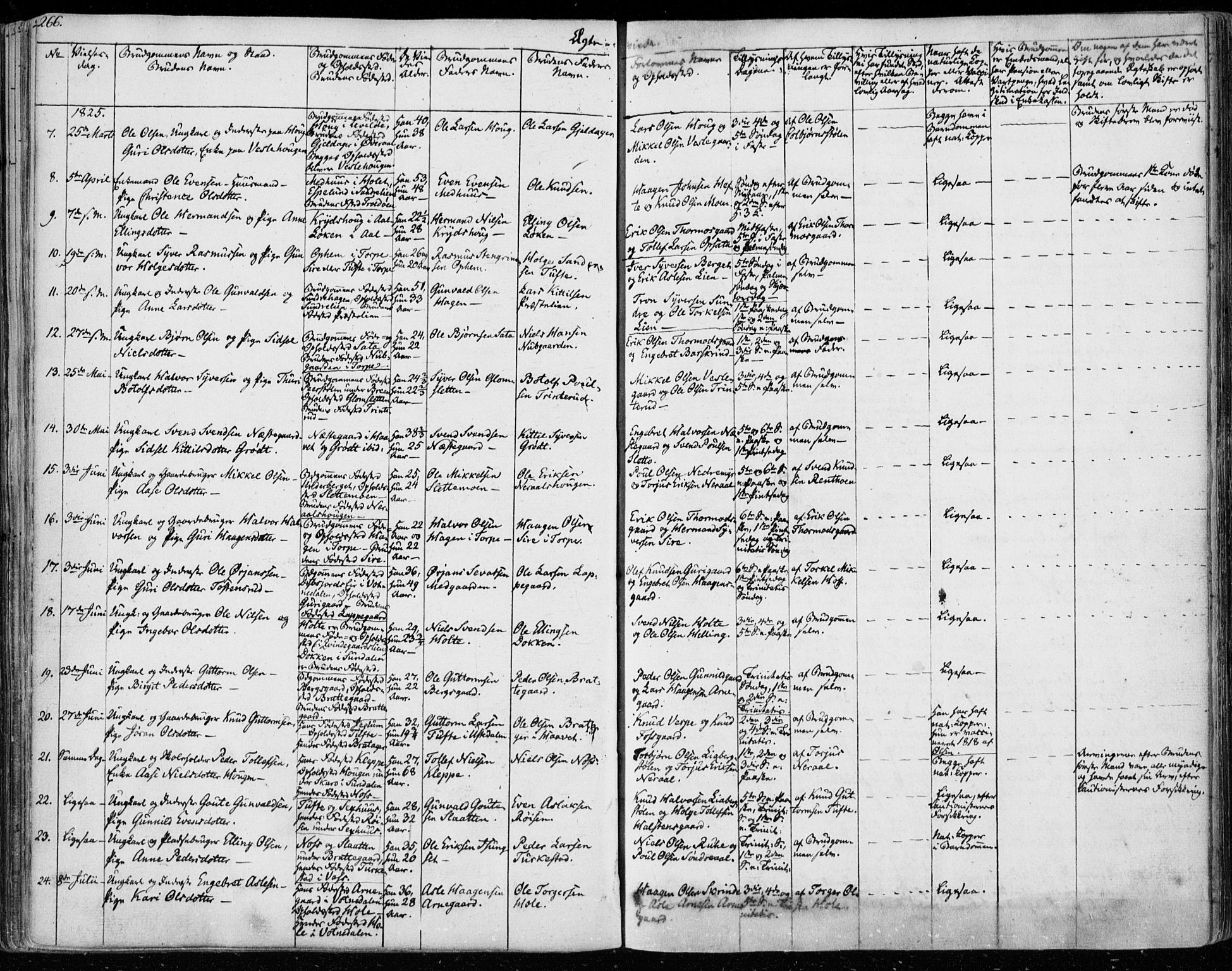 Ål kirkebøker, SAKO/A-249/F/Fa/L0005: Ministerialbok nr. I 5, 1825-1848, s. 266