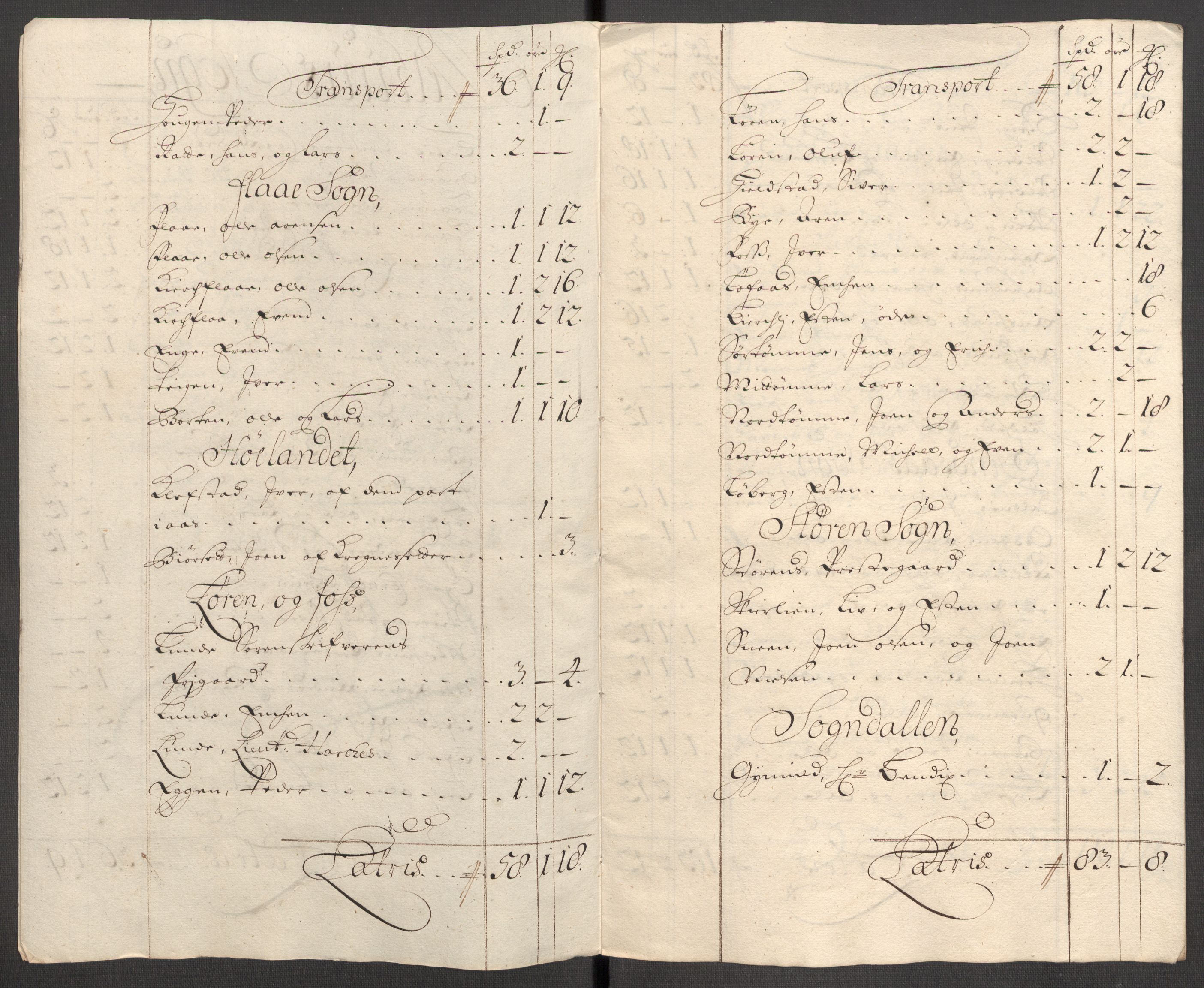Rentekammeret inntil 1814, Reviderte regnskaper, Fogderegnskap, RA/EA-4092/R60/L3952: Fogderegnskap Orkdal og Gauldal, 1702, s. 307