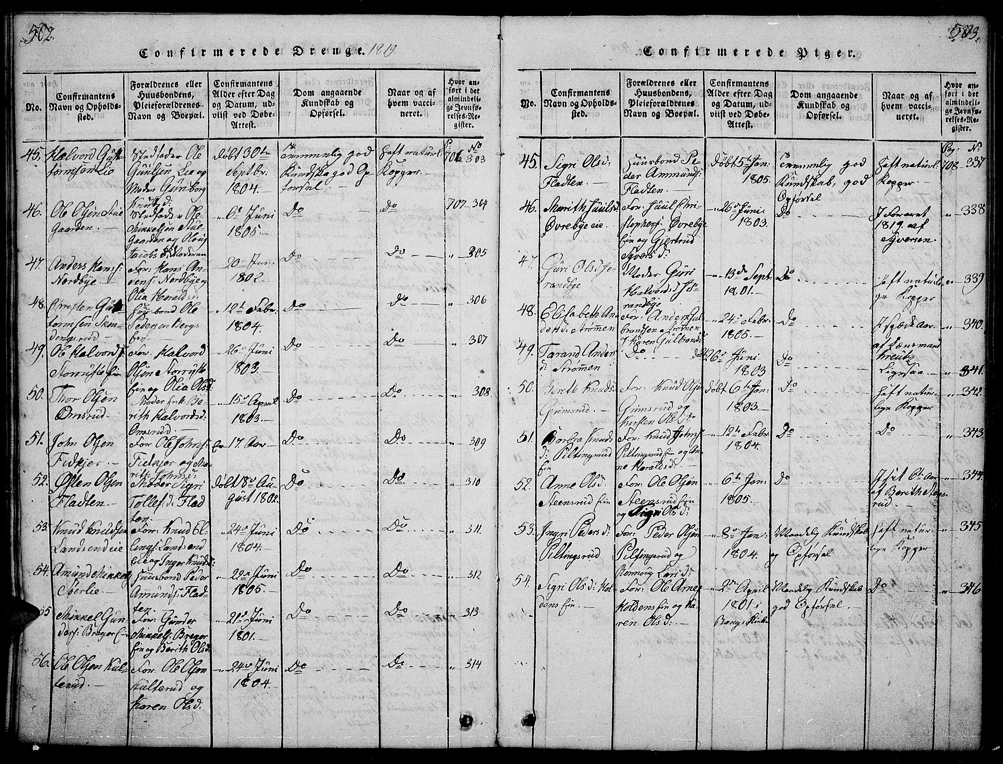 Sør-Aurdal prestekontor, AV/SAH-PREST-128/H/Ha/Hab/L0001: Klokkerbok nr. 1, 1815-1826, s. 502-503