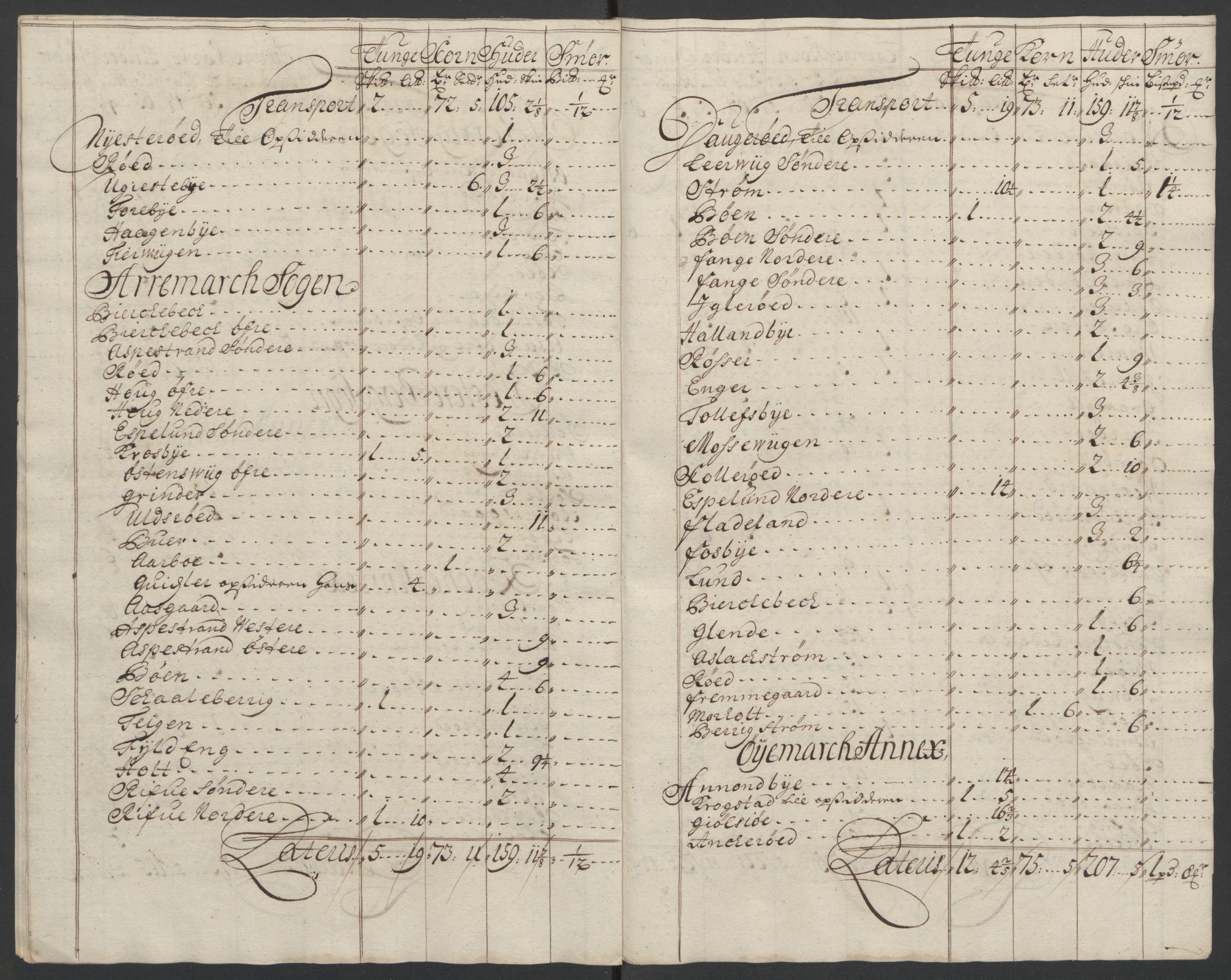 Rentekammeret inntil 1814, Reviderte regnskaper, Fogderegnskap, AV/RA-EA-4092/R01/L0016: Fogderegnskap Idd og Marker, 1702-1703, s. 372