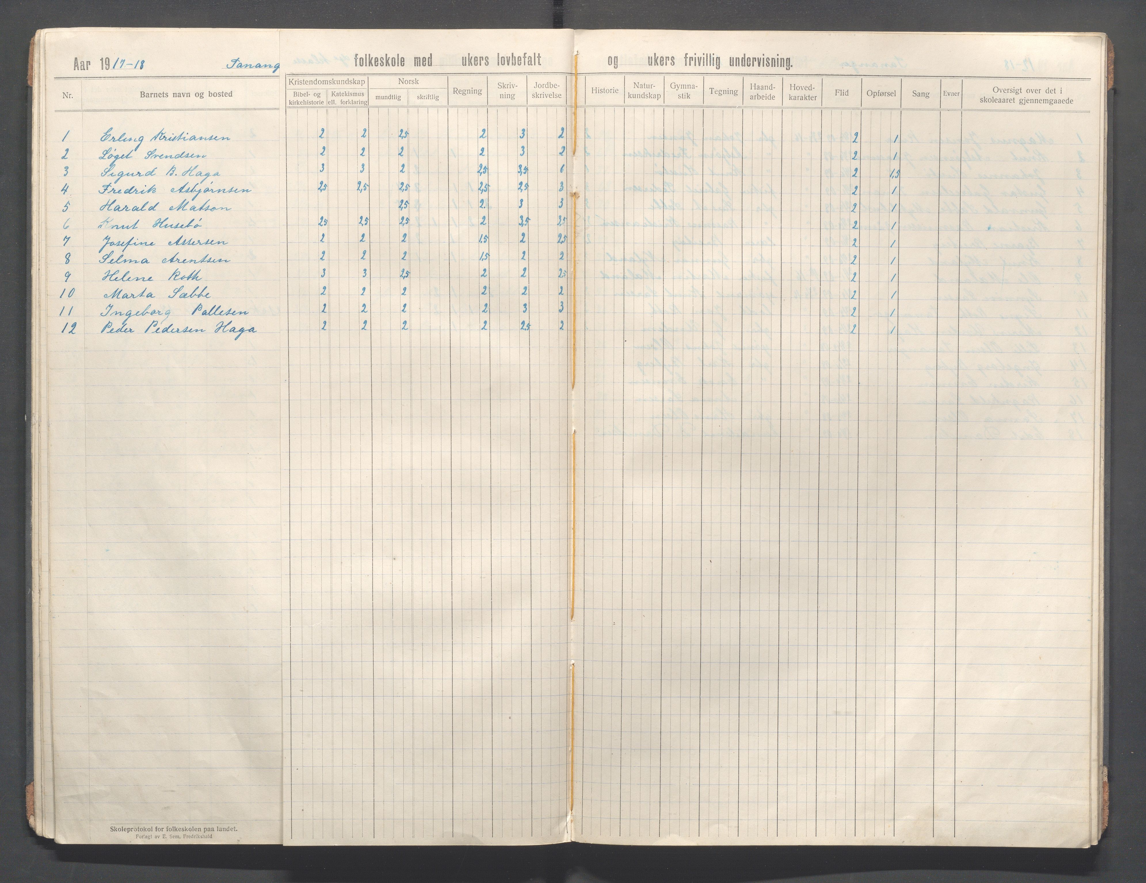 Håland kommune - Tananger skole, IKAR/K-102443/F/L0006: Skoleprotokoll, 1915-1920, s. 24