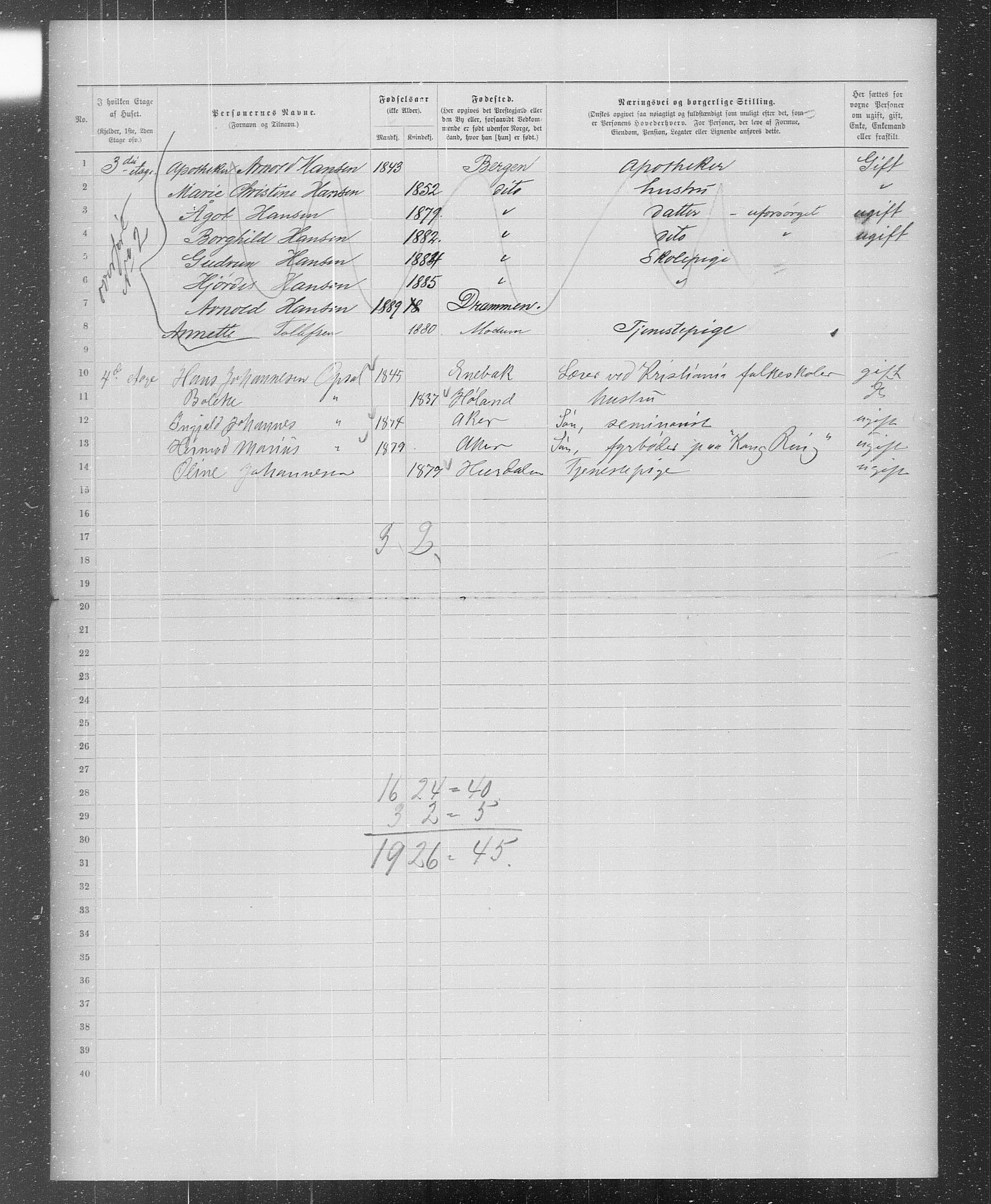 OBA, Kommunal folketelling 31.12.1899 for Kristiania kjøpstad, 1899, s. 366