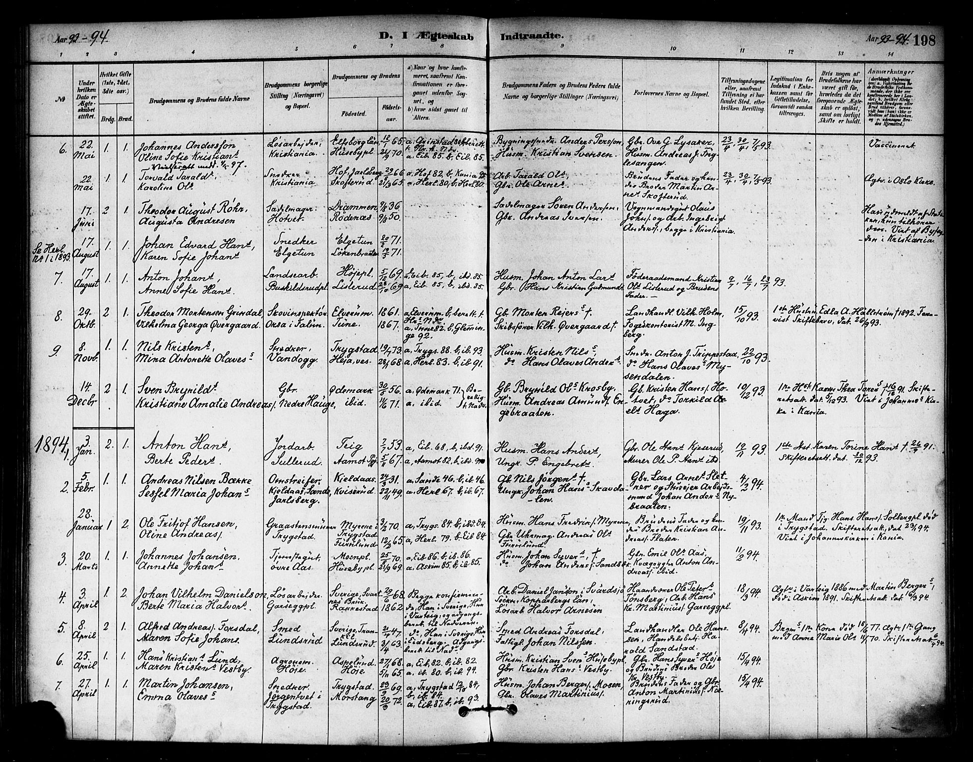 Eidsberg prestekontor Kirkebøker, AV/SAO-A-10905/F/Fa/L0012: Ministerialbok nr. I 12, 1879-1901, s. 198