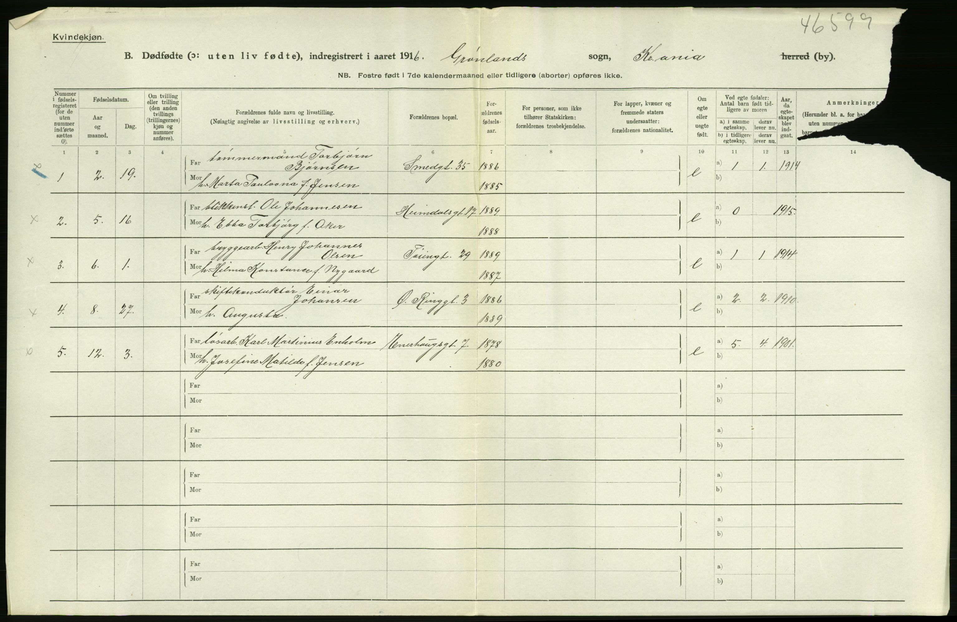 Statistisk sentralbyrå, Sosiodemografiske emner, Befolkning, RA/S-2228/D/Df/Dfb/Dfbf/L0010: Kristiania: Døde, dødfødte., 1916, s. 574