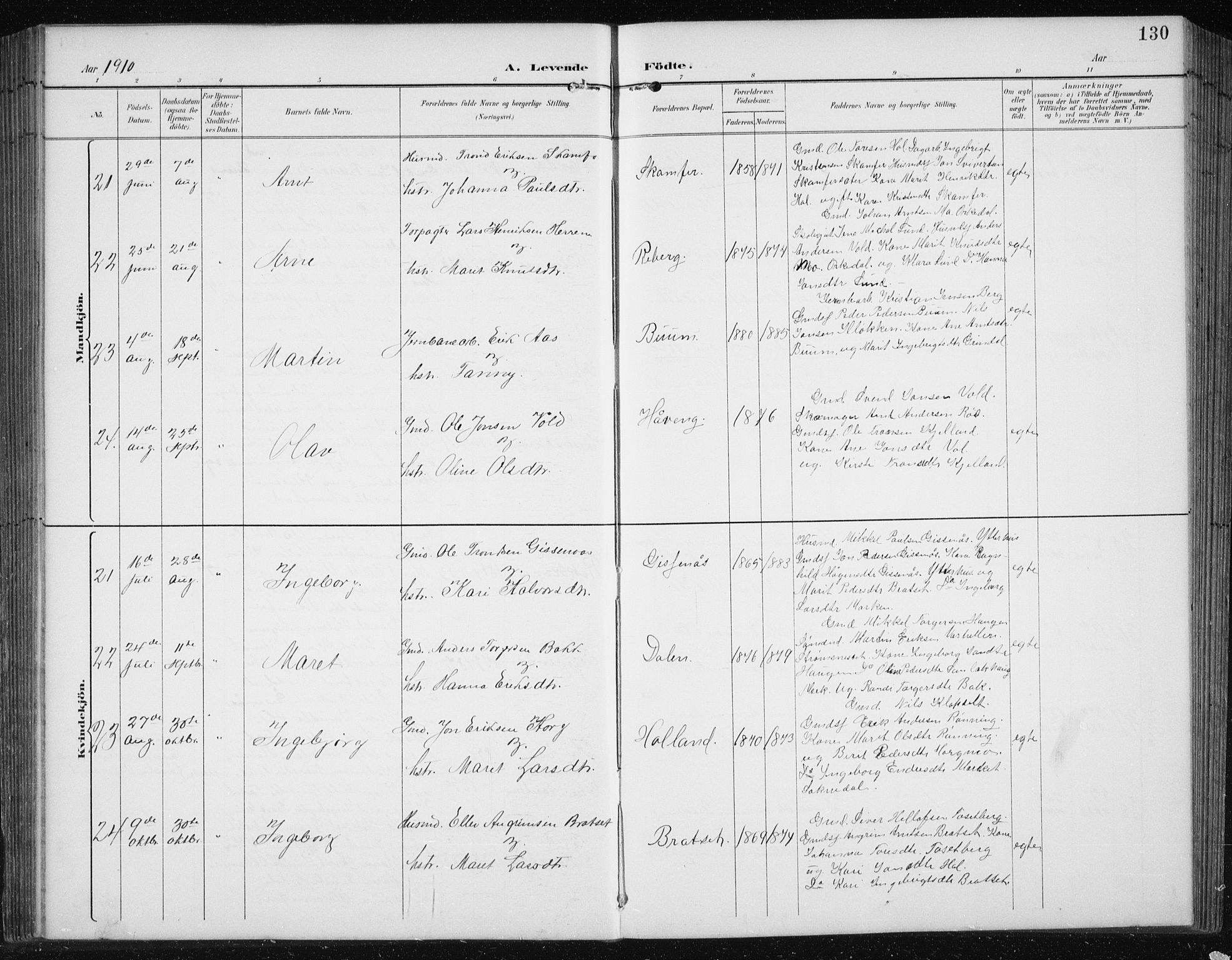 Ministerialprotokoller, klokkerbøker og fødselsregistre - Sør-Trøndelag, SAT/A-1456/674/L0876: Klokkerbok nr. 674C03, 1892-1912, s. 130