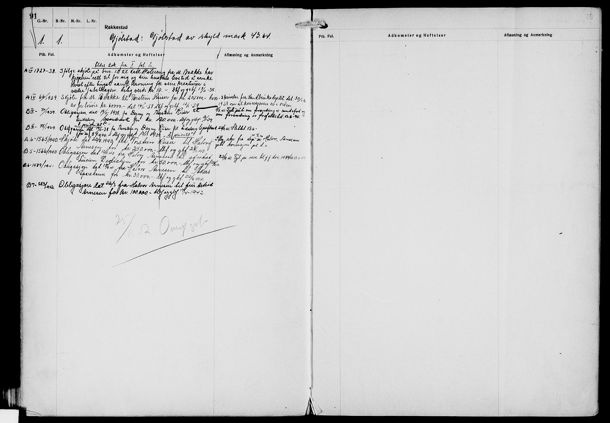 Rakkestad sorenskriveri, SAO/A-10686/G/Ga/Gac/L0008: Panteregister nr. III 8, 1920-1954, s. 91