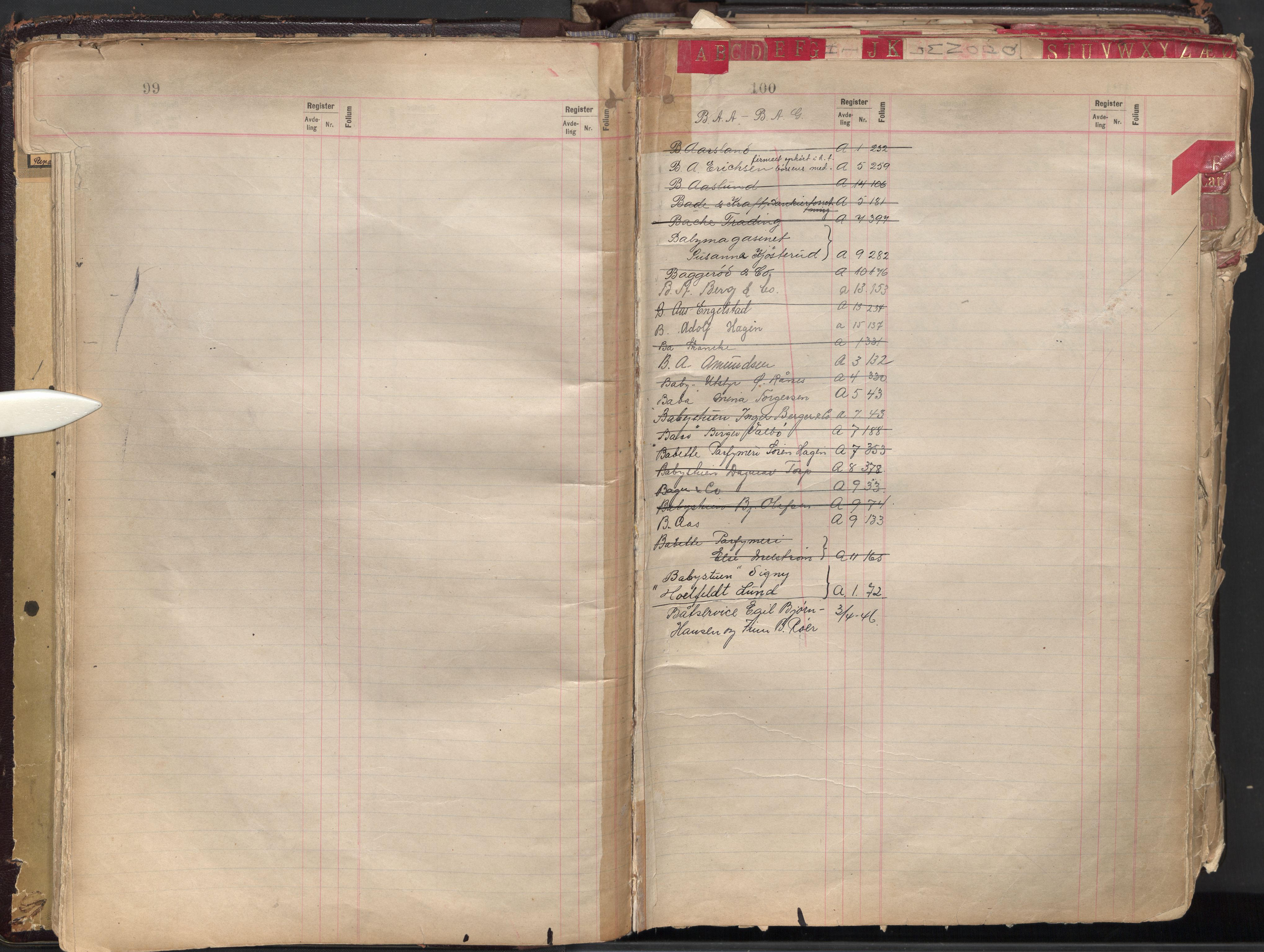 Oslo byfogd avd. II, AV/SAO-A-10942/G/Ga/Gaa/L0004: Firmaregister: A 1-17, ansvarlige firmaer, s. 99-100