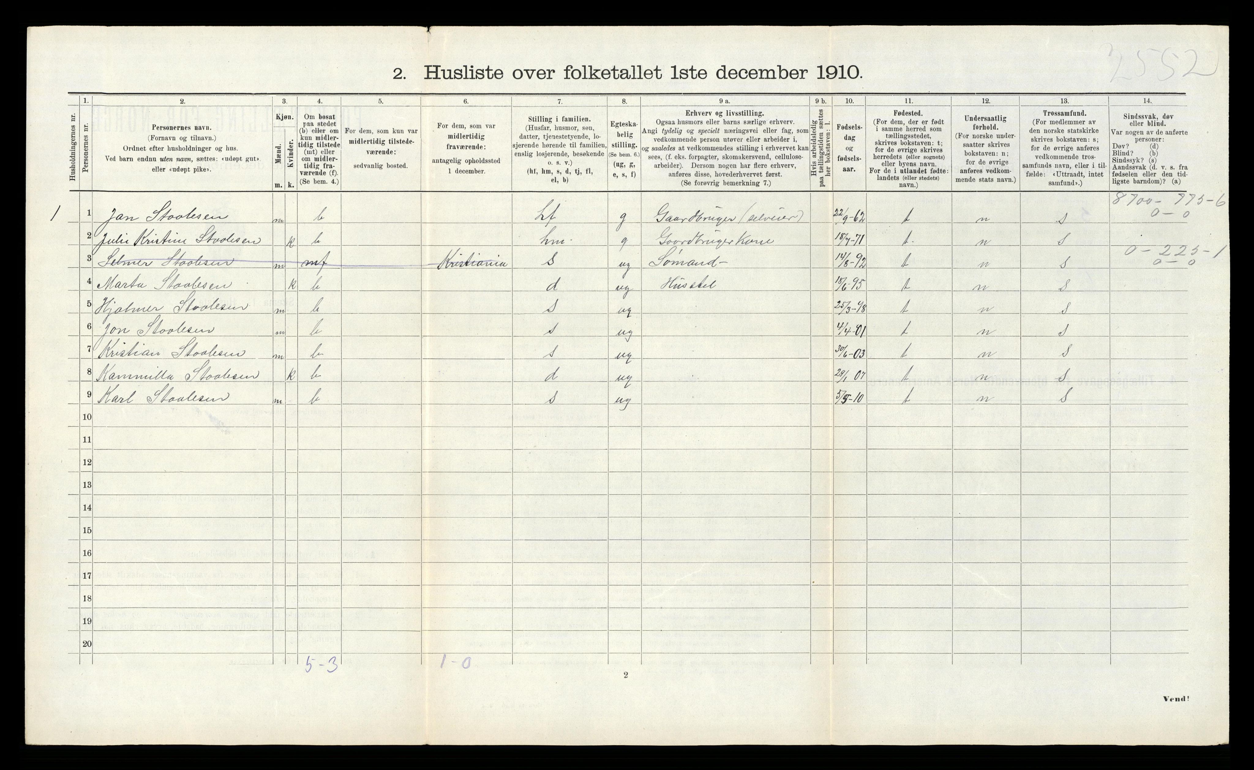 RA, Folketelling 1910 for 1018 Søgne herred, 1910, s. 1131