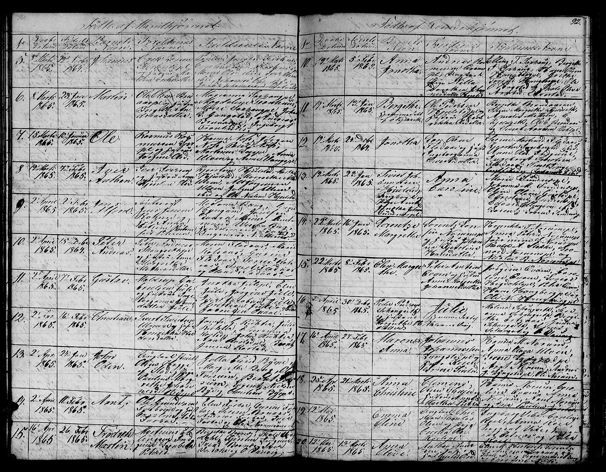 Ministerialprotokoller, klokkerbøker og fødselsregistre - Nord-Trøndelag, SAT/A-1458/730/L0299: Klokkerbok nr. 730C02, 1849-1871, s. 92
