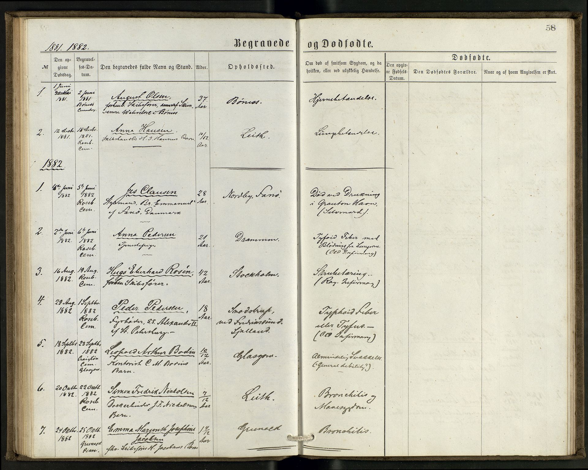 Den norske sjømannsmisjon i utlandet/Skotske havner (Leith, Glasgow), AV/SAB-SAB/PA-0100/H/Ha/Haa/L0002: Ministerialbok nr. A 2, 1877-1887, s. 57b-58a