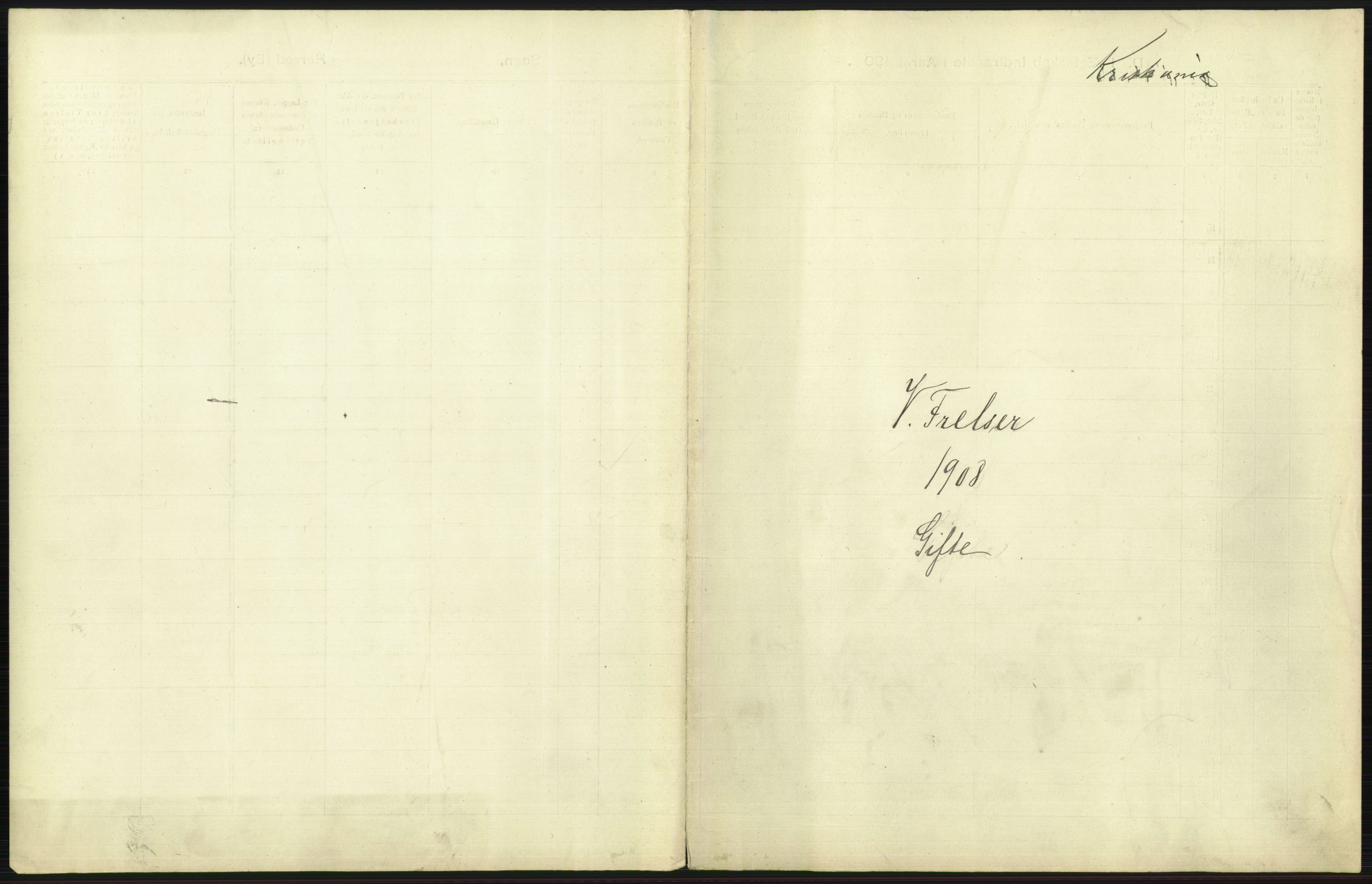 Statistisk sentralbyrå, Sosiodemografiske emner, Befolkning, AV/RA-S-2228/D/Df/Dfa/Dfaf/L0007: Kristiania: Gifte, 1908, s. 133