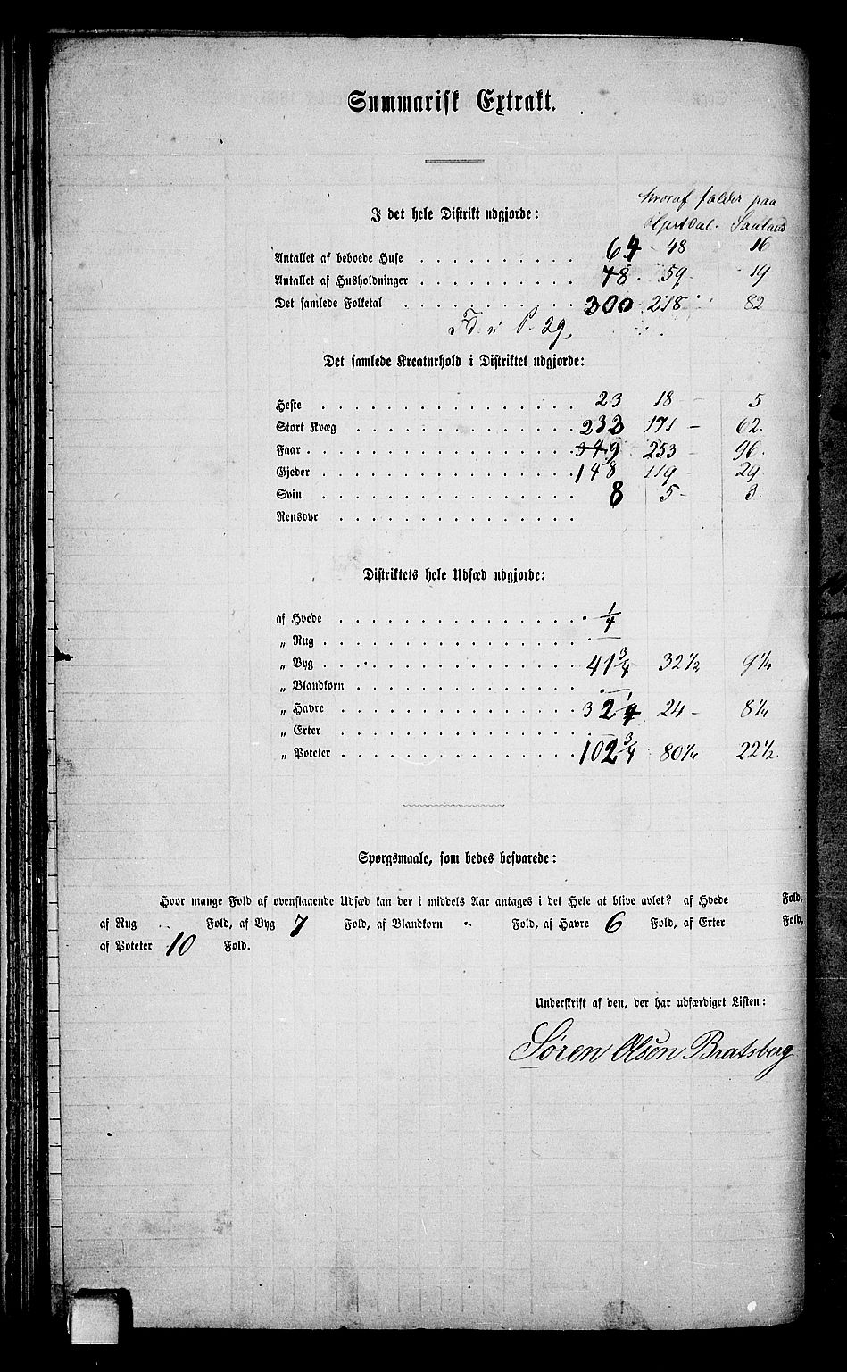 RA, Folketelling 1865 for 0827P Hjartdal prestegjeld, 1865, s. 61