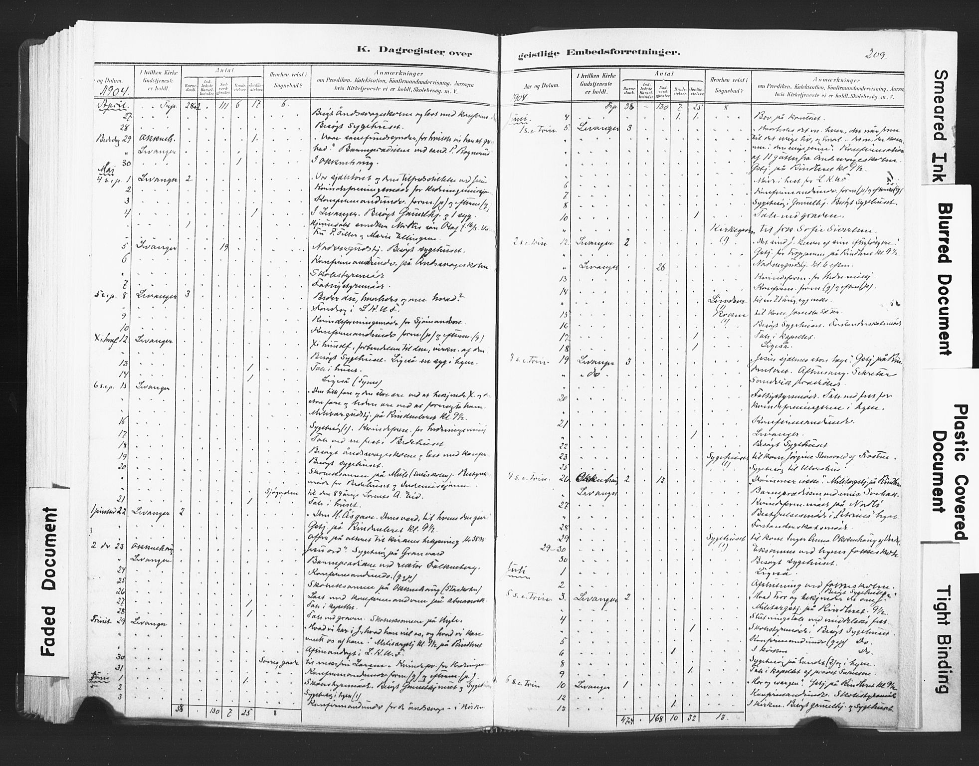 Ministerialprotokoller, klokkerbøker og fødselsregistre - Nord-Trøndelag, SAT/A-1458/720/L0189: Ministerialbok nr. 720A05, 1880-1911, s. 209