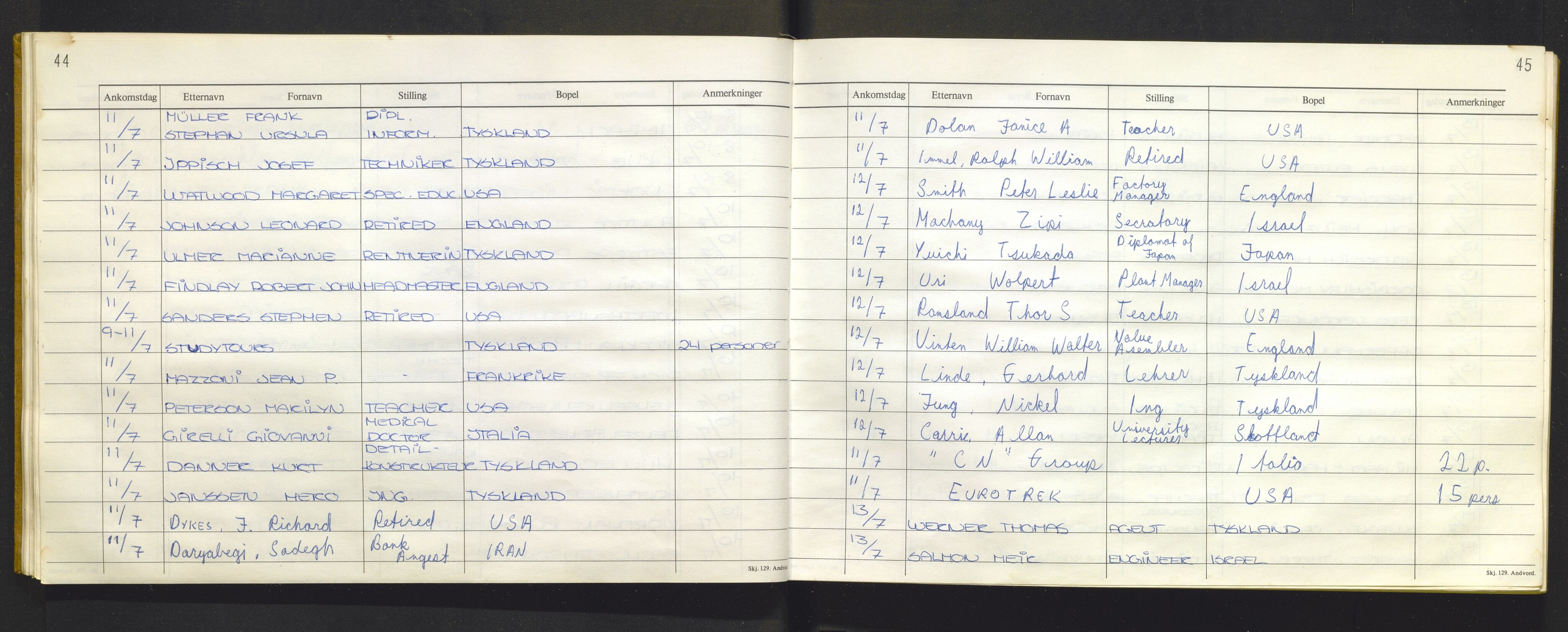 Bergen politikammer / politidistrikt, AV/SAB-A-60401/J.f/L0009: Fremmedbok for Fantoft sommerhotell, 1984-1985, s. 44-45