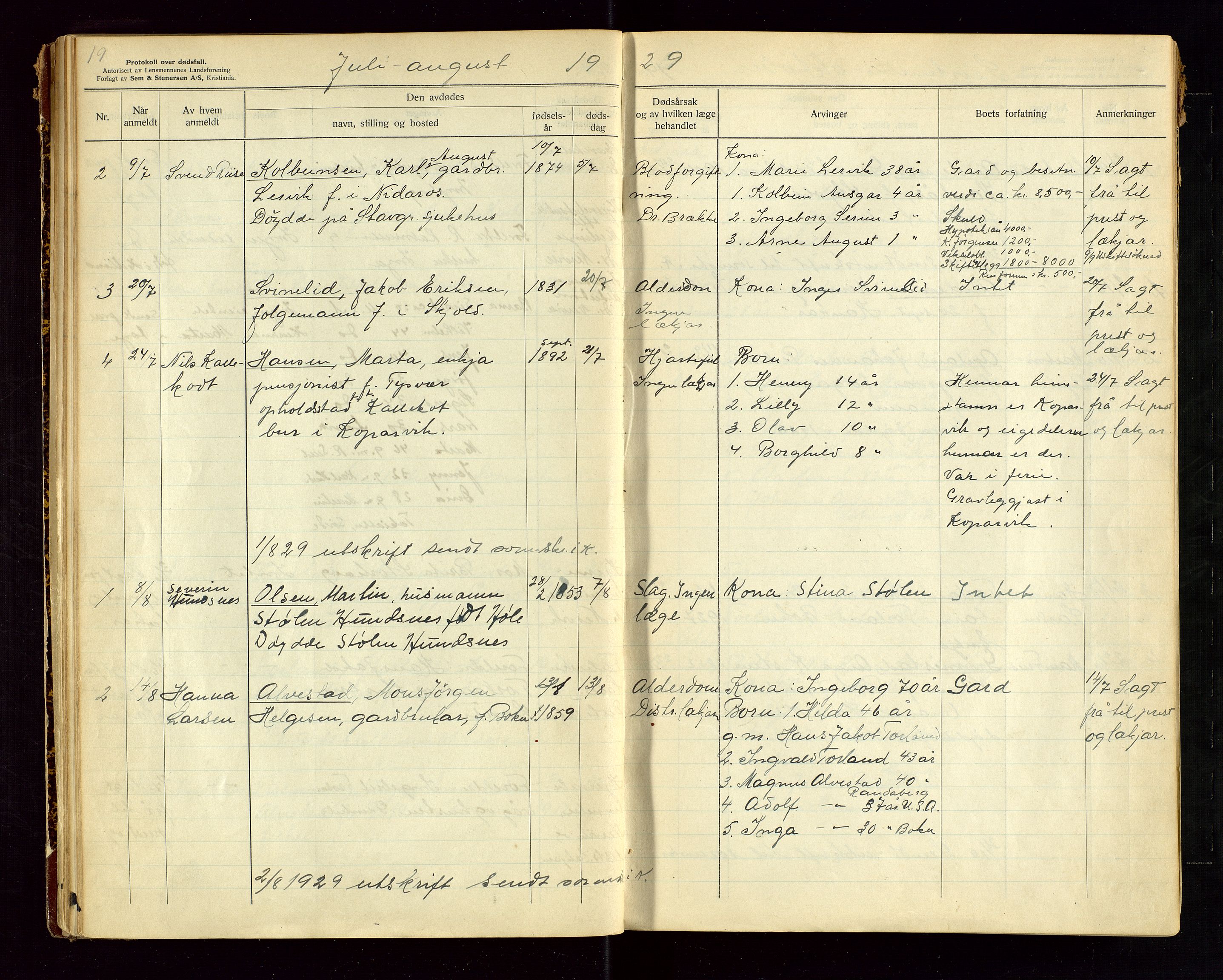 Tysvær lensmannskontor, AV/SAST-A-100192/Gga/L0004: "Protokol over anmeldte dødsfall i Tysvær lensmanndsdistrikt" med register, 1927-1949, s. 19