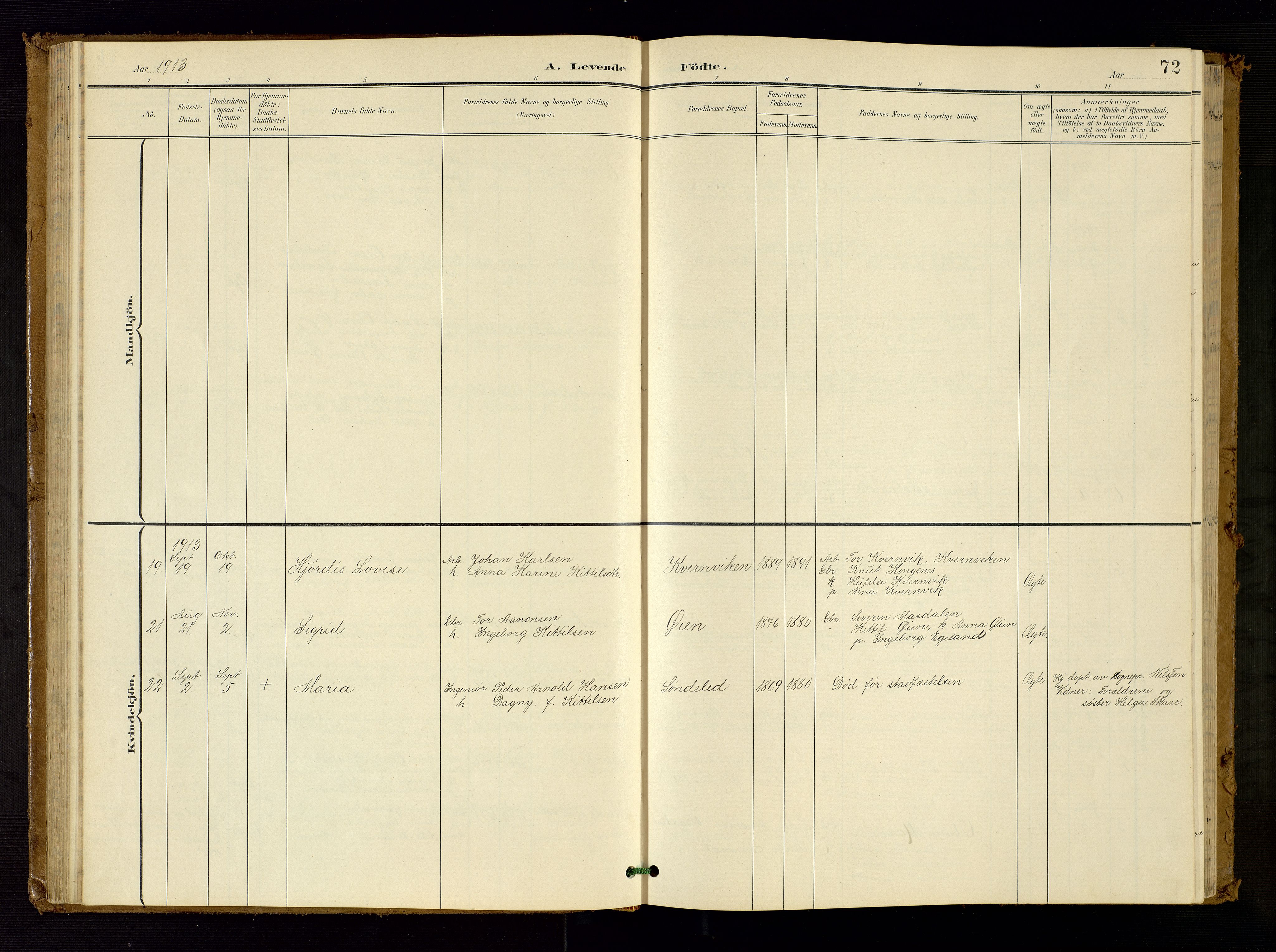 Søndeled sokneprestkontor, AV/SAK-1111-0038/F/Fb/L0005: Klokkerbok nr. B 6, 1900-1962, s. 72