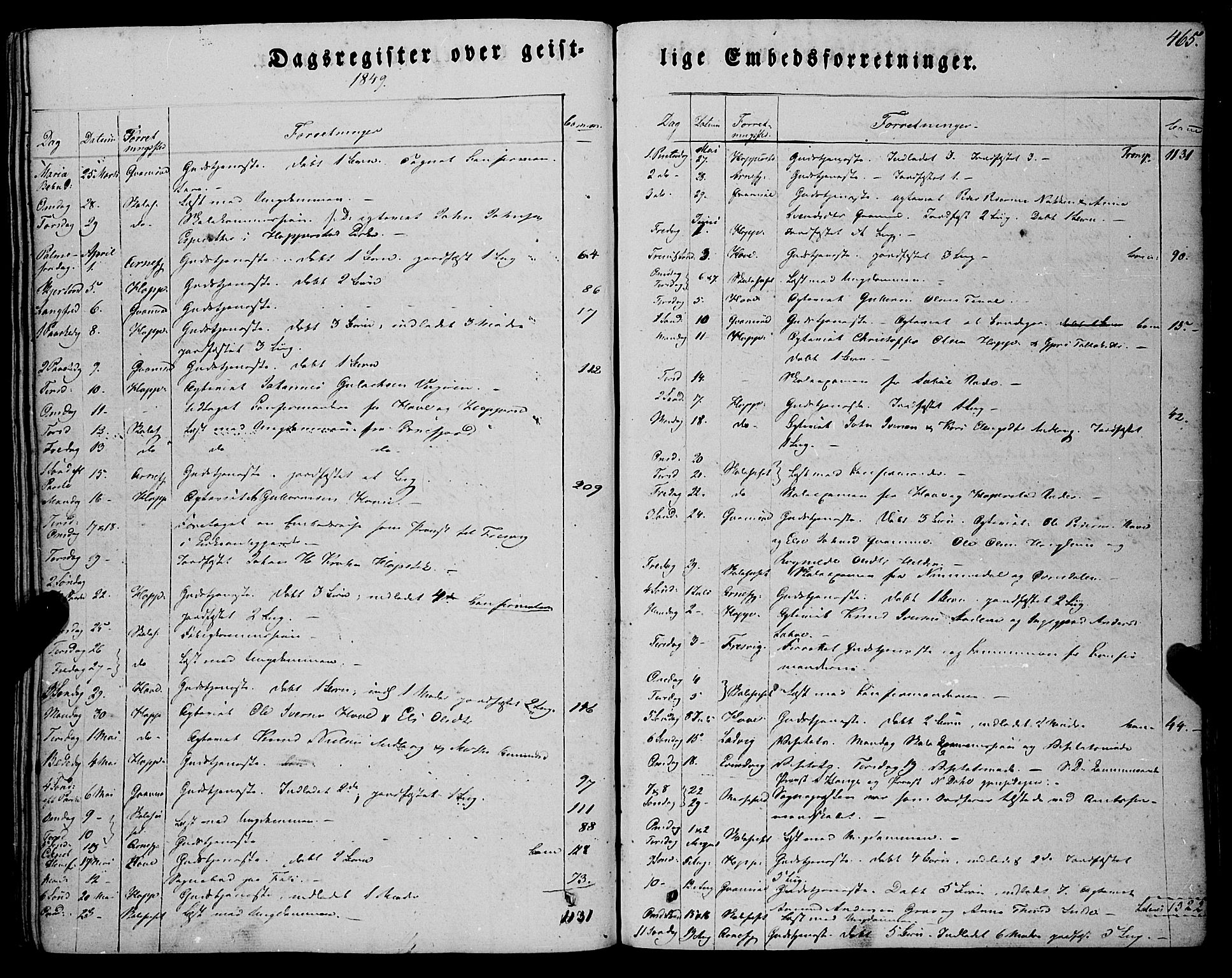 Vik sokneprestembete, AV/SAB-A-81501/H/Haa/Haaa/L0008: Ministerialbok nr. A 8, 1846-1865, s. 465