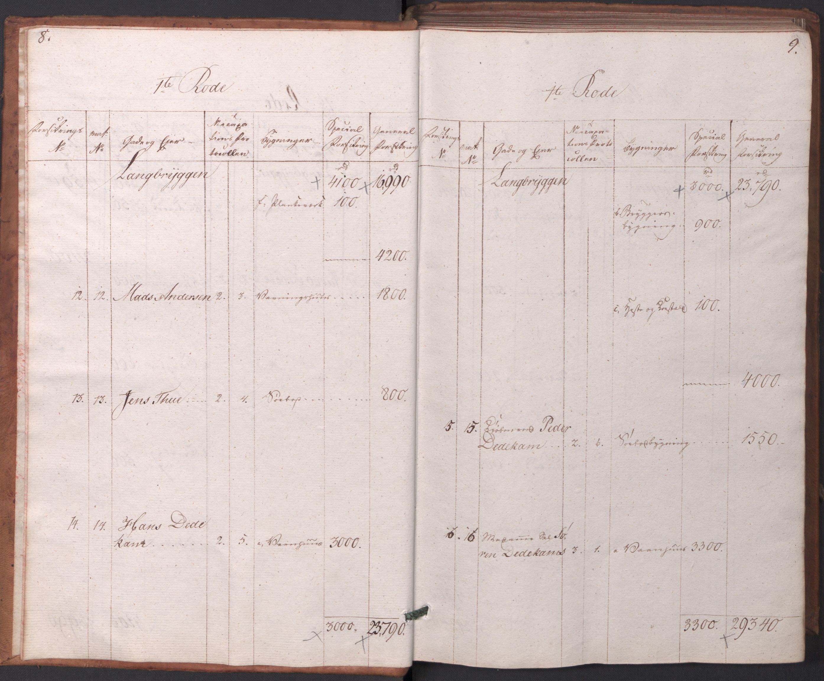 Kommersekollegiet, Brannforsikringskontoret 1767-1814, AV/RA-EA-5458/F/Fa/L0003/0001: Arendal / Branntakstprotokoll, 1807-1817, s. 8-9