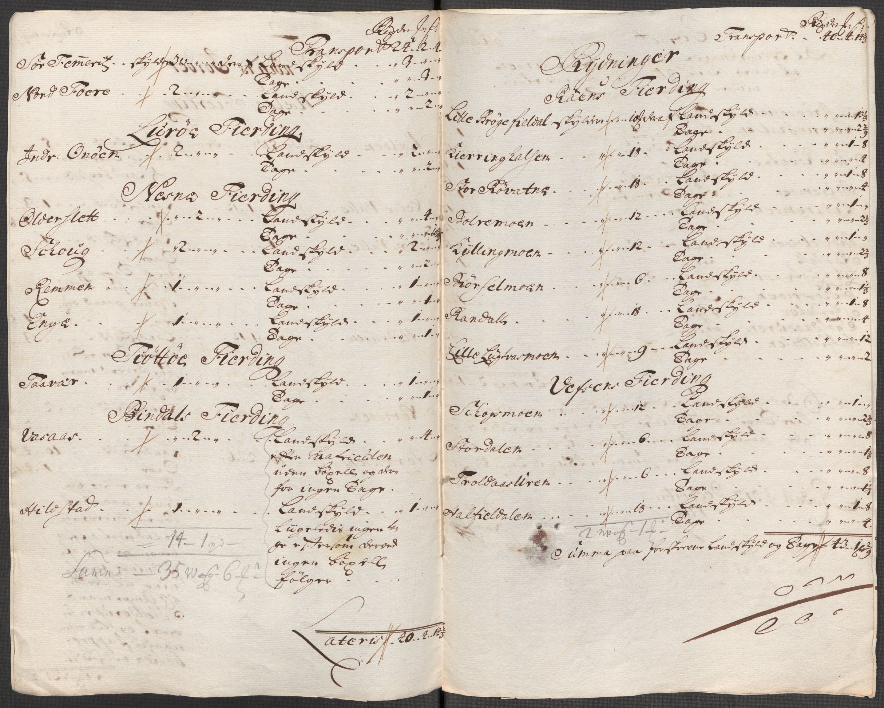 Rentekammeret inntil 1814, Reviderte regnskaper, Fogderegnskap, RA/EA-4092/R65/L4513: Fogderegnskap Helgeland, 1714-1715, s. 172