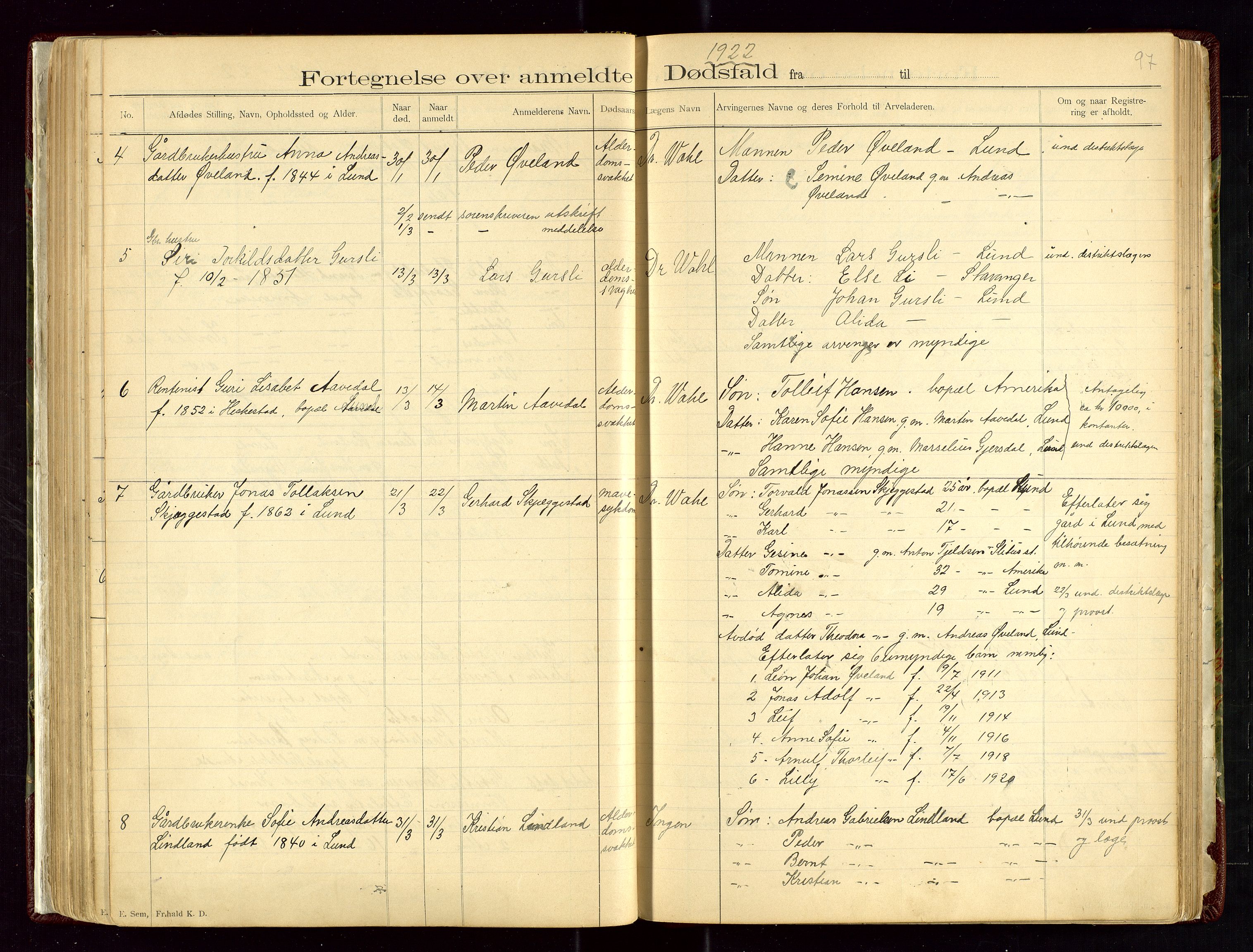 Lund lensmannskontor, AV/SAST-A-100303/Gga/L0001: Dødsfallprotokoll, 1882-1942, s. 97