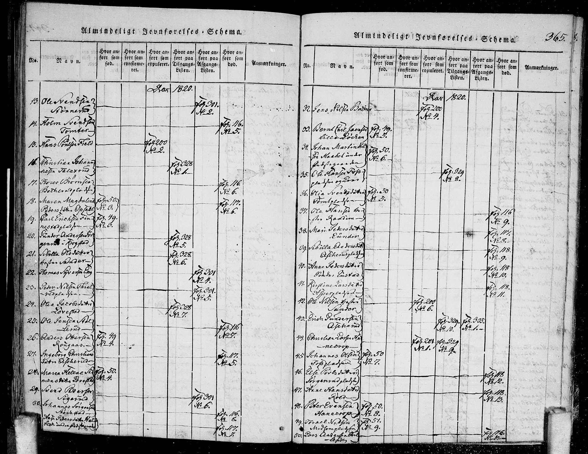 Kråkstad prestekontor Kirkebøker, SAO/A-10125a/F/Fa/L0003: Ministerialbok nr. I 3, 1813-1824, s. 365